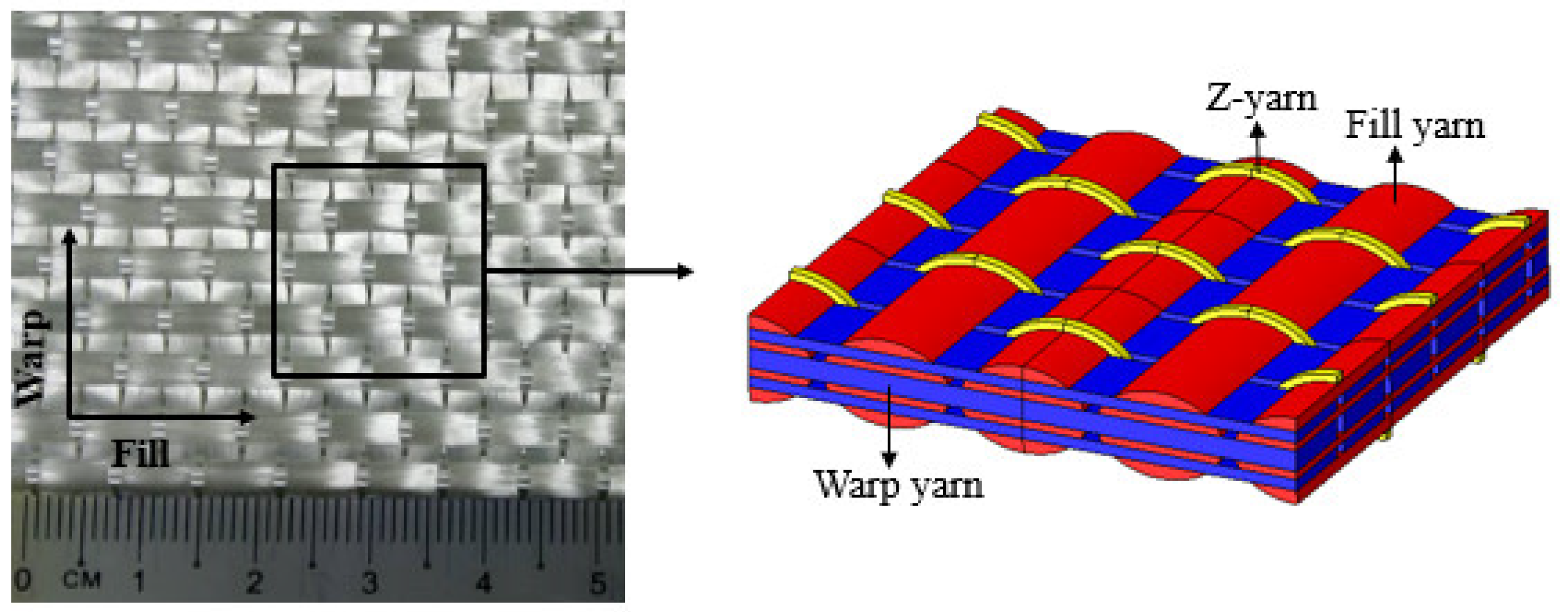 Polymers 14 02225 g002