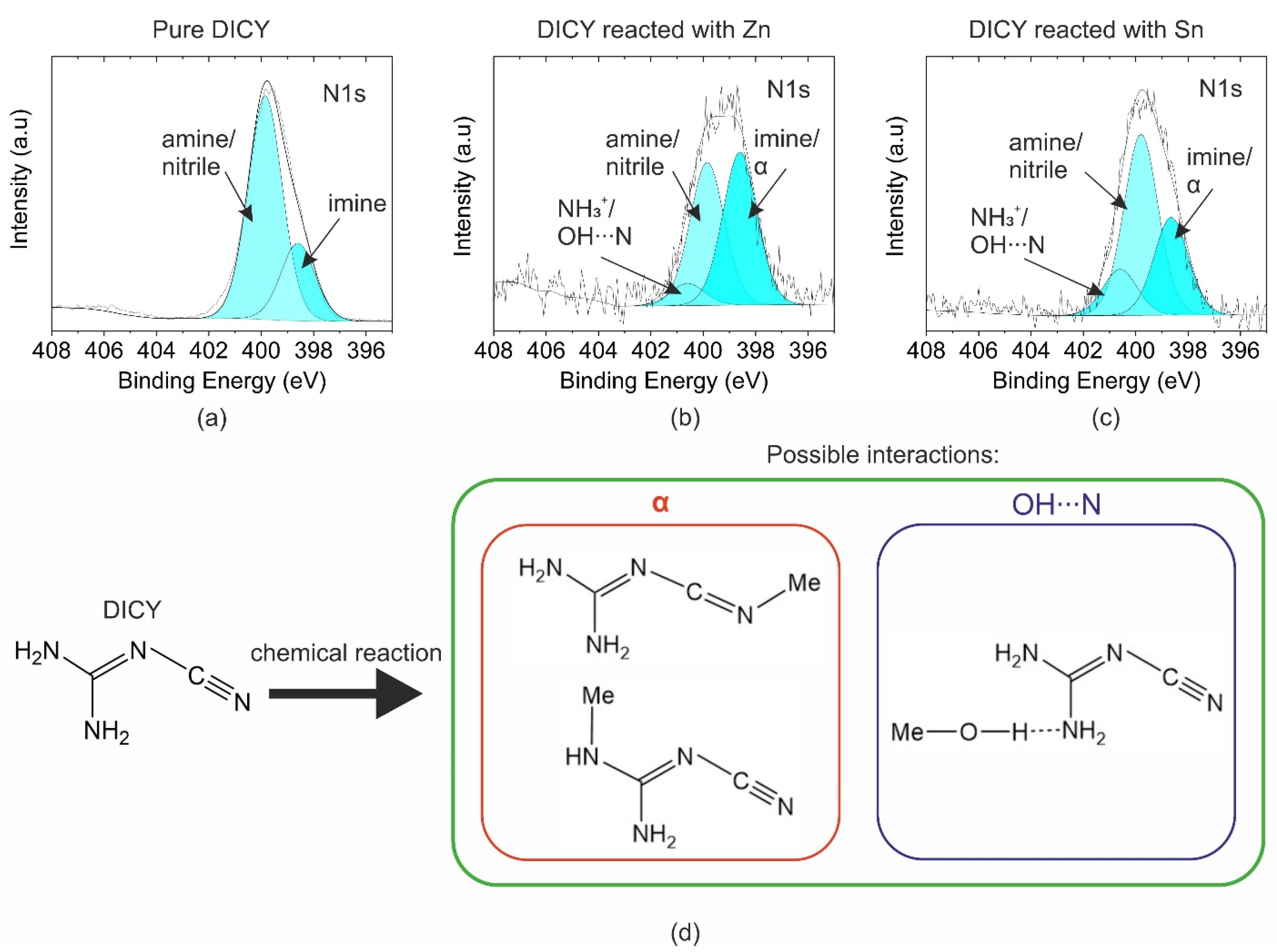 Polymers 14 02226 g004 Polymers 14 02226 g004