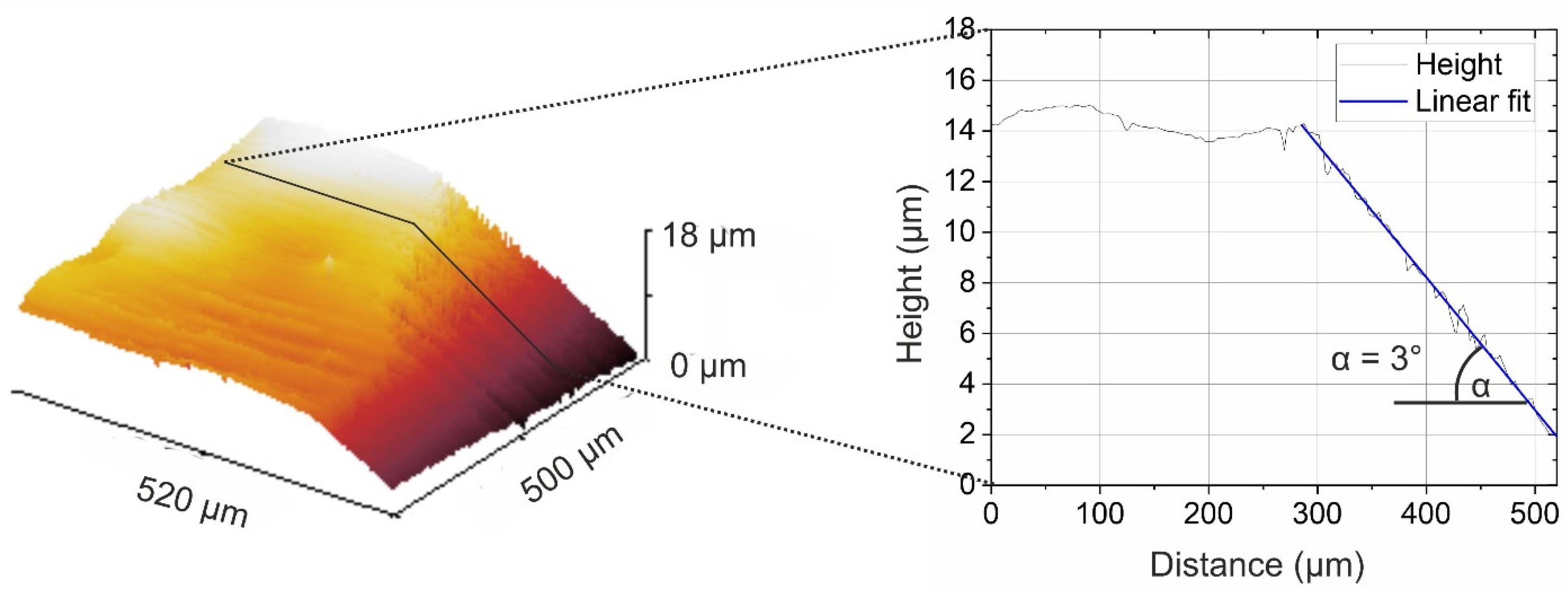 Polymers 14 02226 g006 Polymers 14 02226 g006