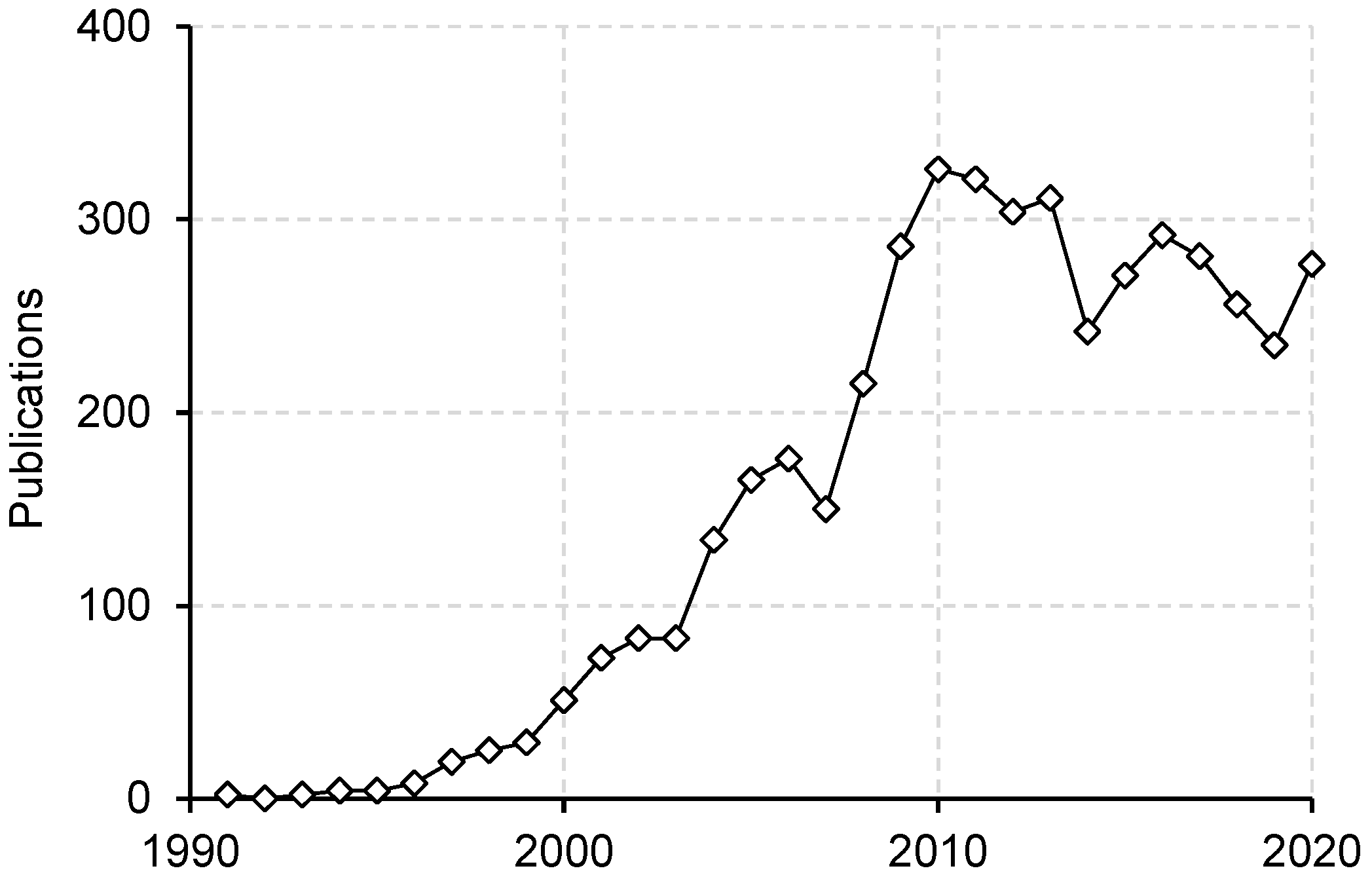 Polymers 14 02228 g001 Polymers 14 02228 g001