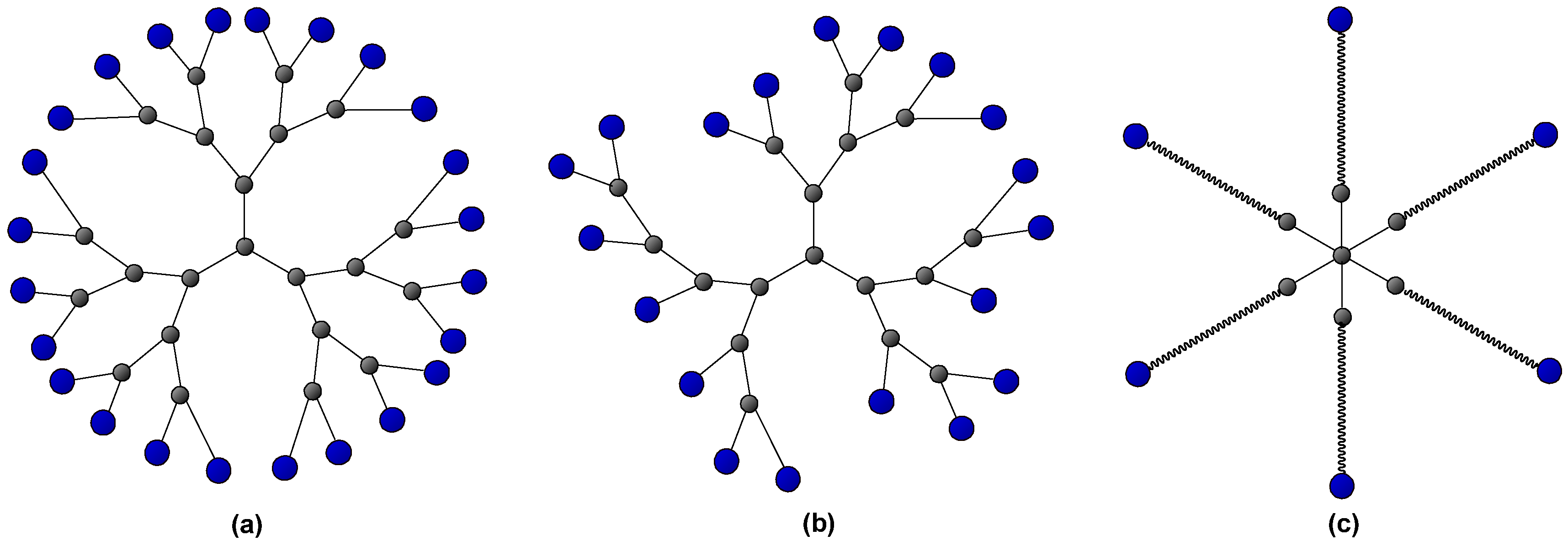 Polymers 14 02228 sch001 Polymers 14 02228 sch001