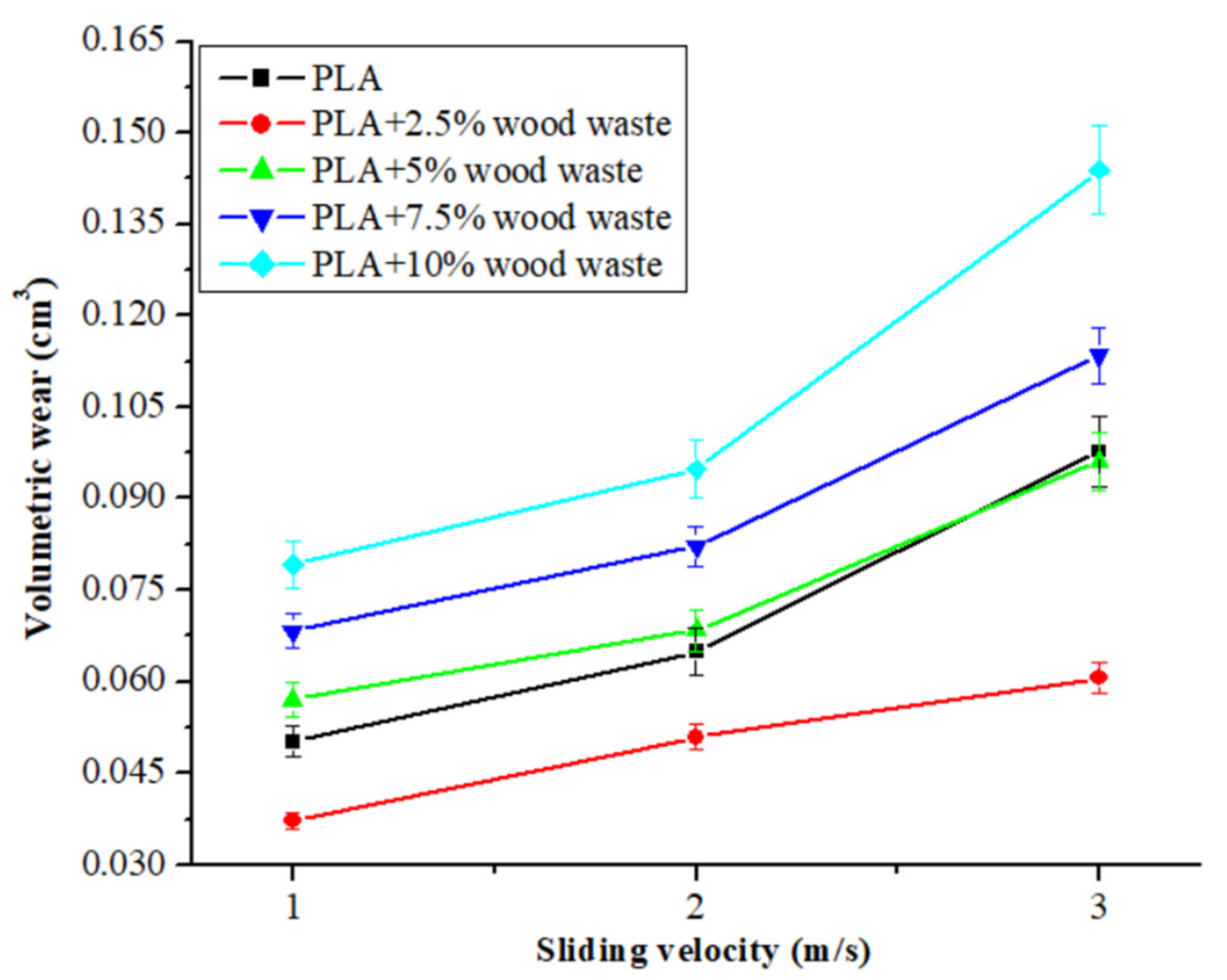 Polymers 14 02230 g004