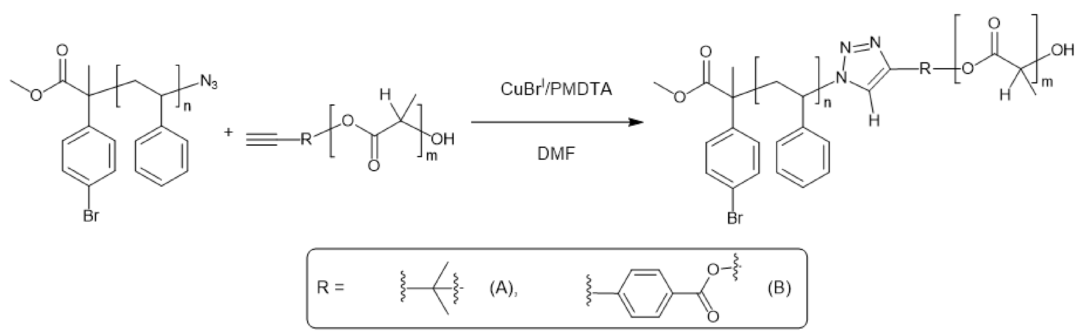 Polymers 14 02231 sch001 550
