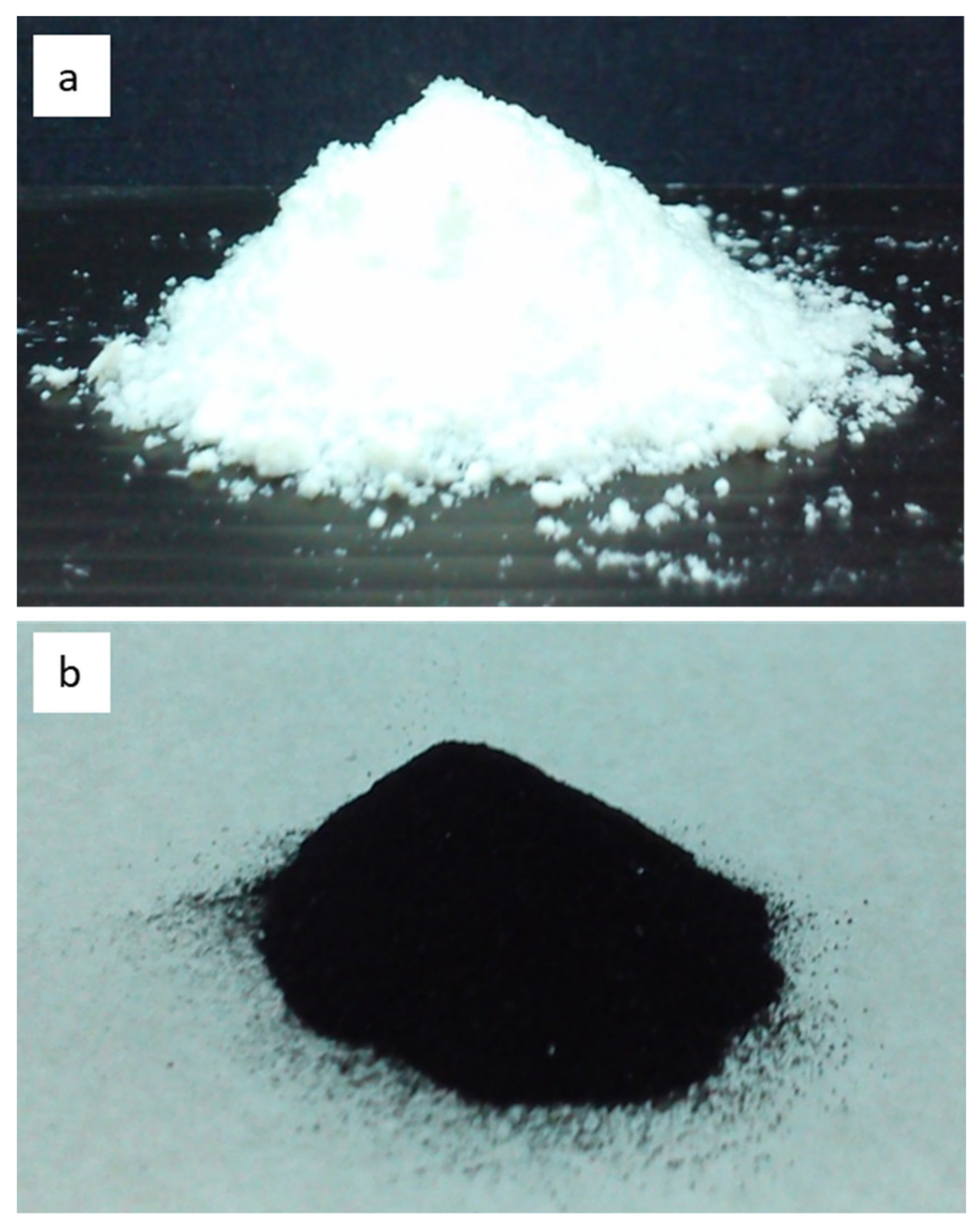 Polymers 14 02232 g002