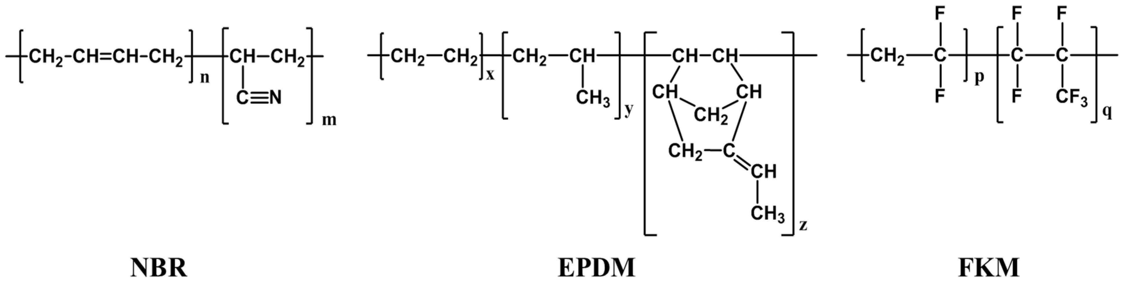 Polymers 14 02233 g001