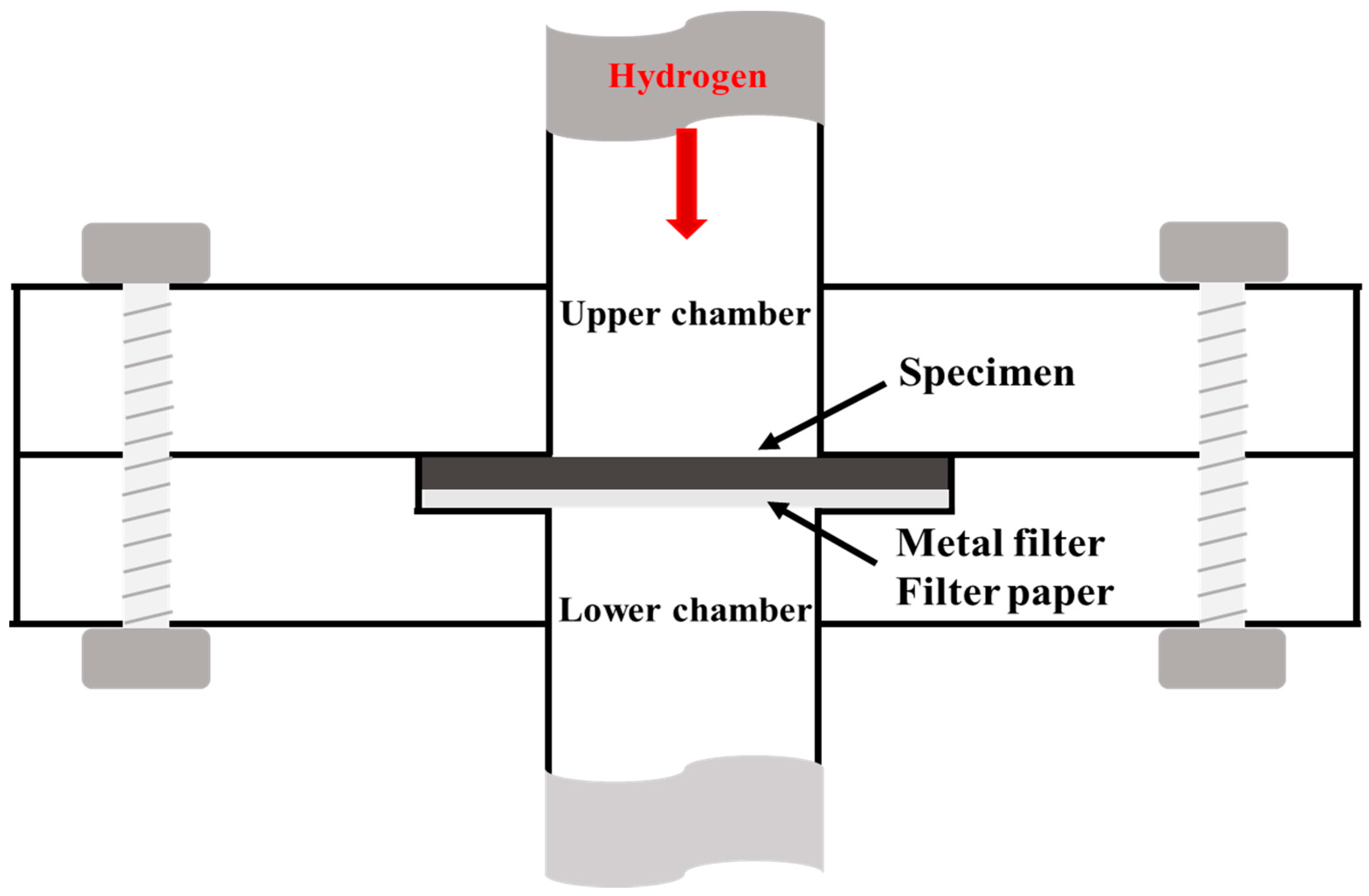 Polymers 14 02233 g002