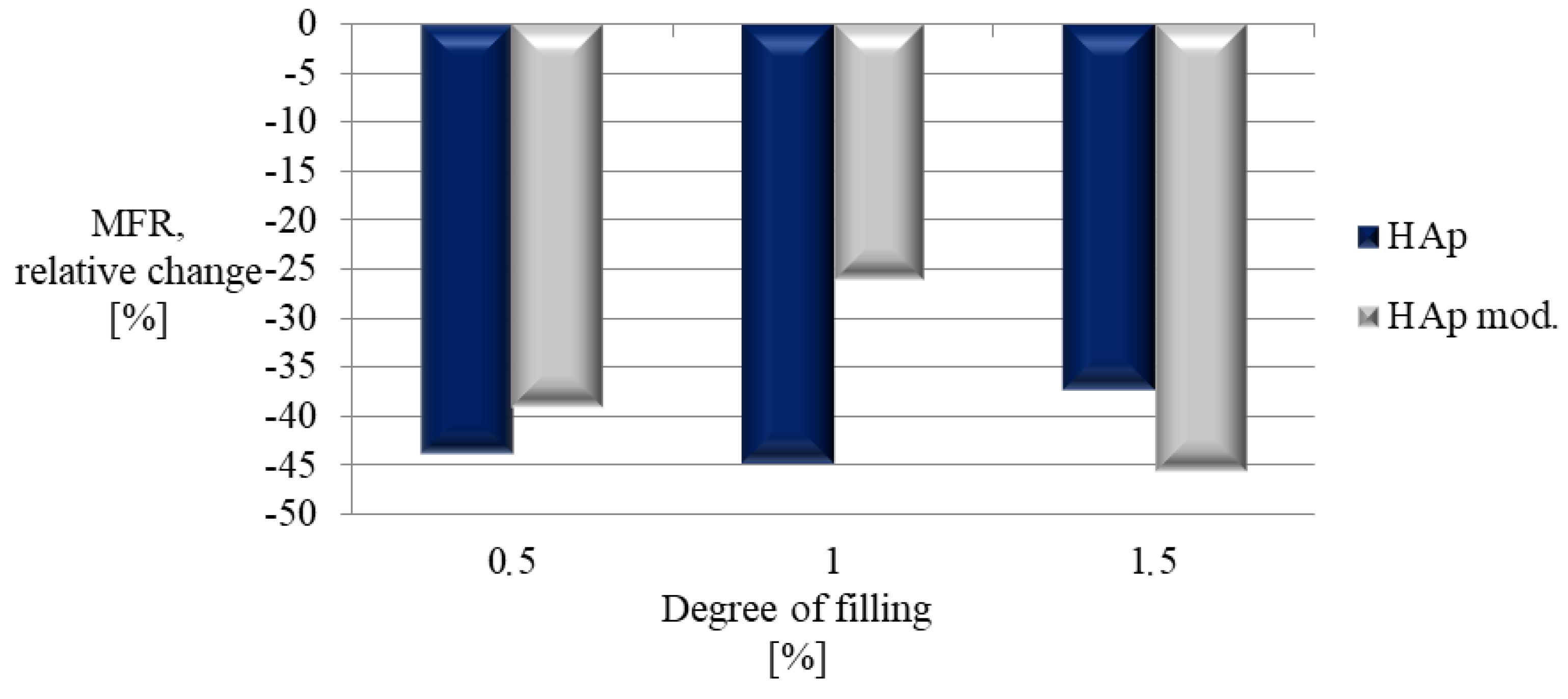 Polymers 14 02236 g016