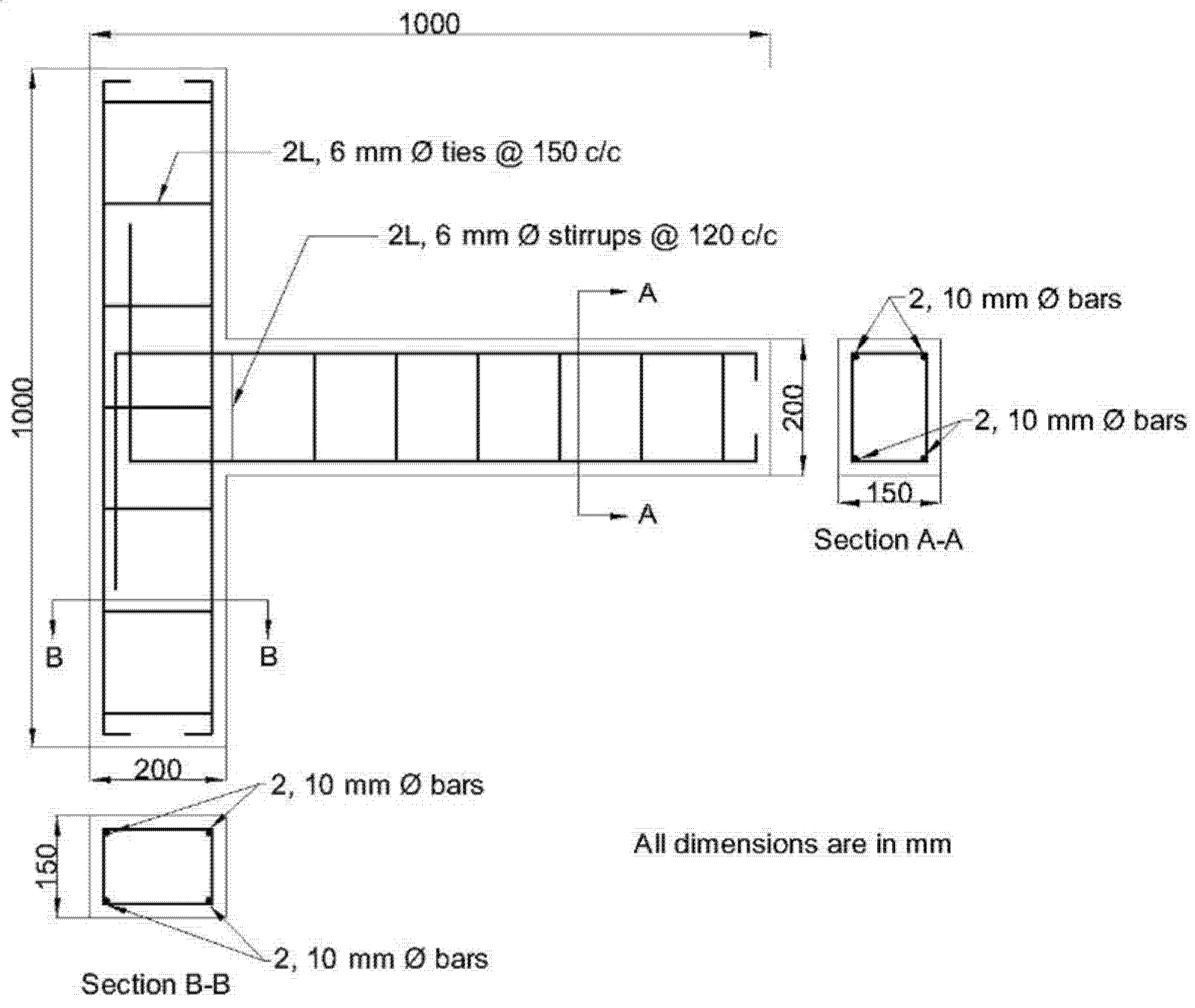Polymers 14 02239 g002 550