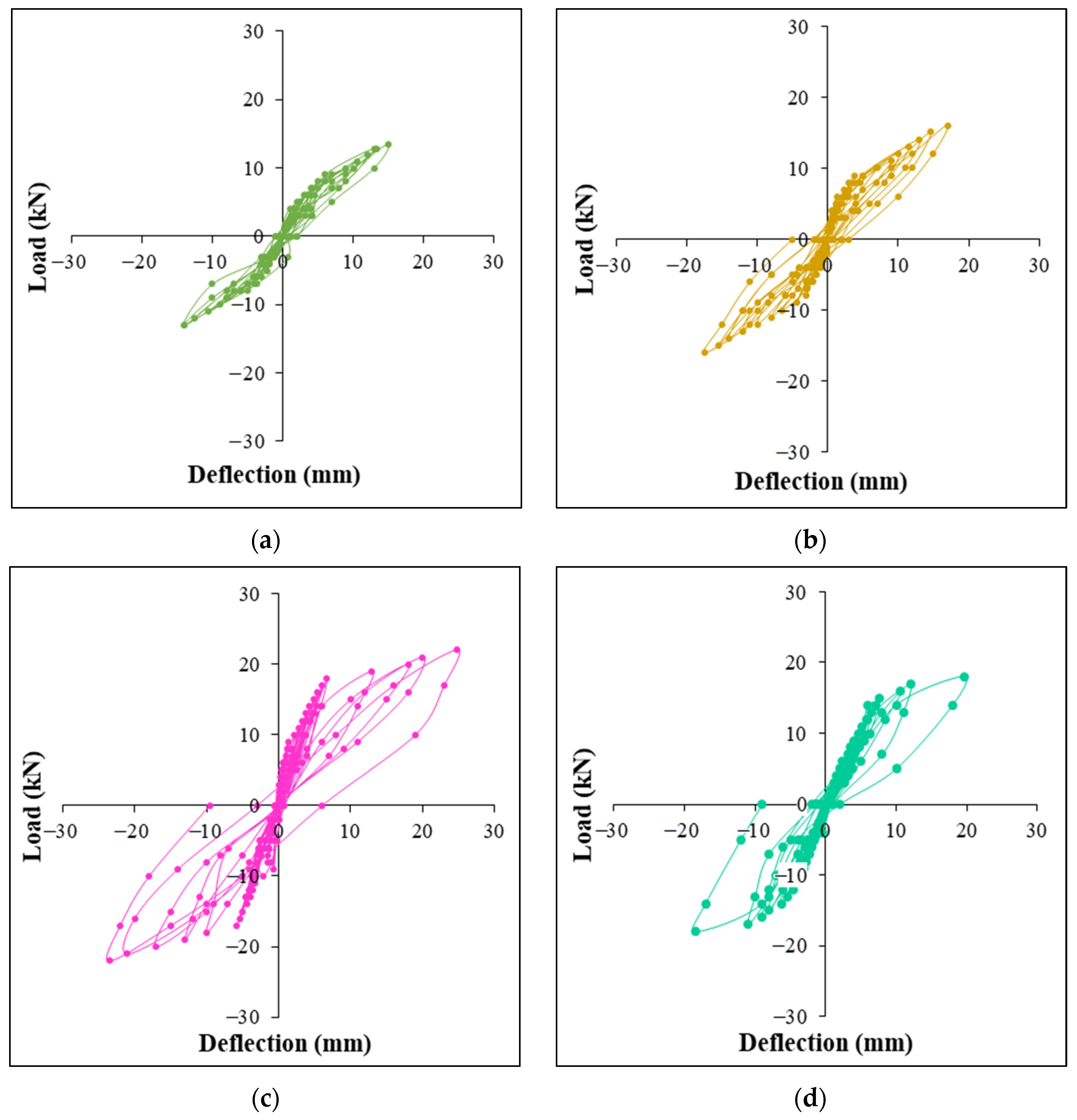 Polymers 14 02239 g005 550