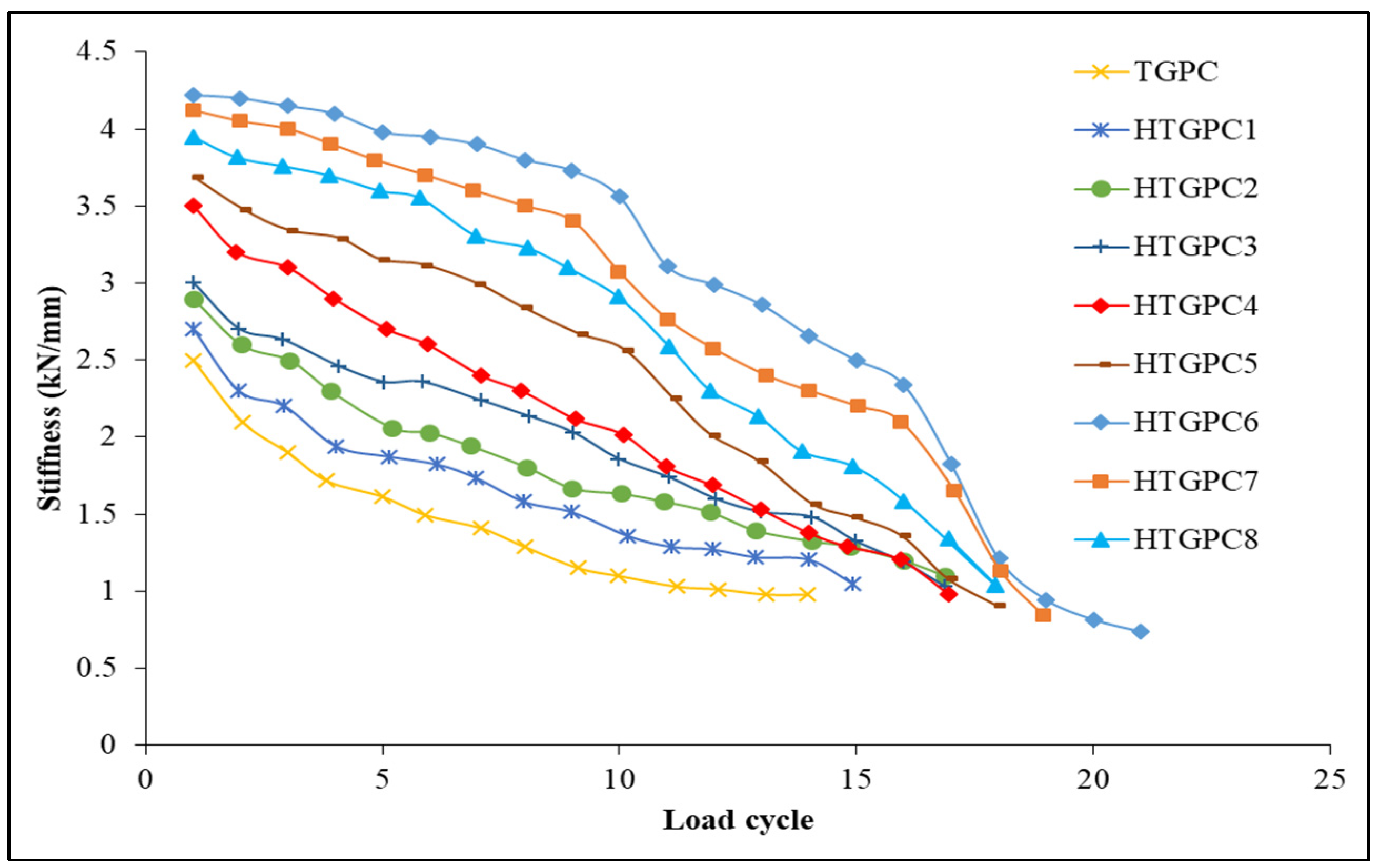 Polymers 14 02239 g010 550
