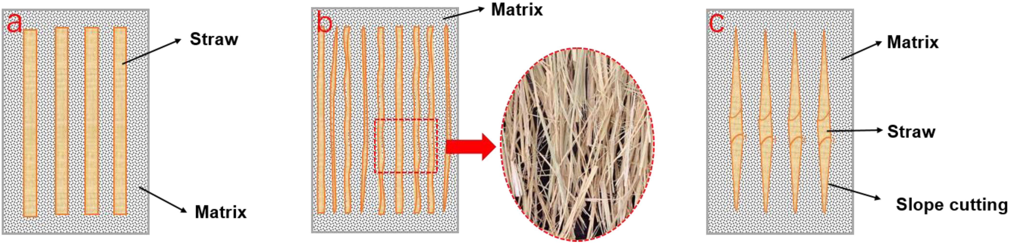 Polymers 14 02243 g003 550