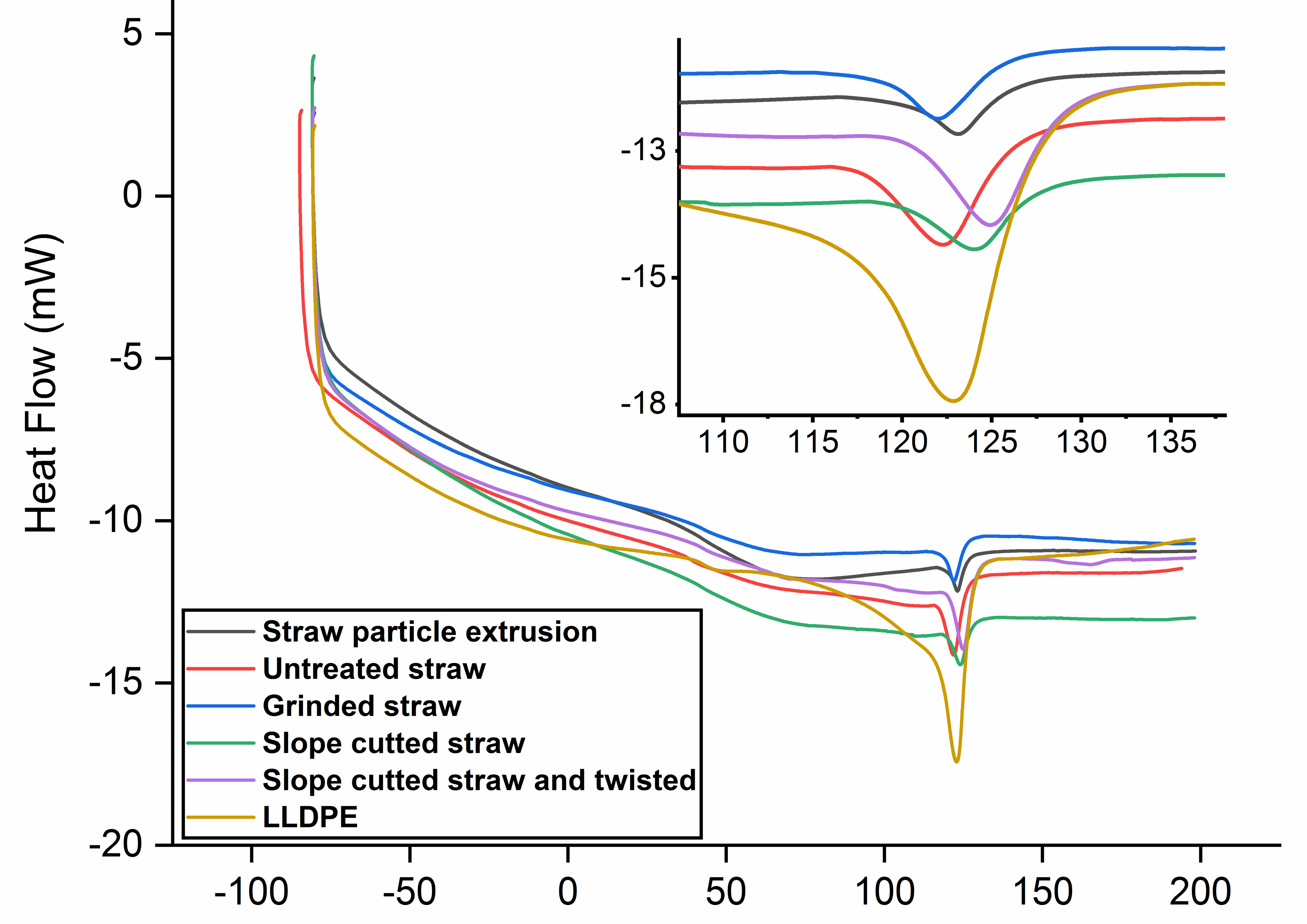 Polymers 14 02243 g007 550