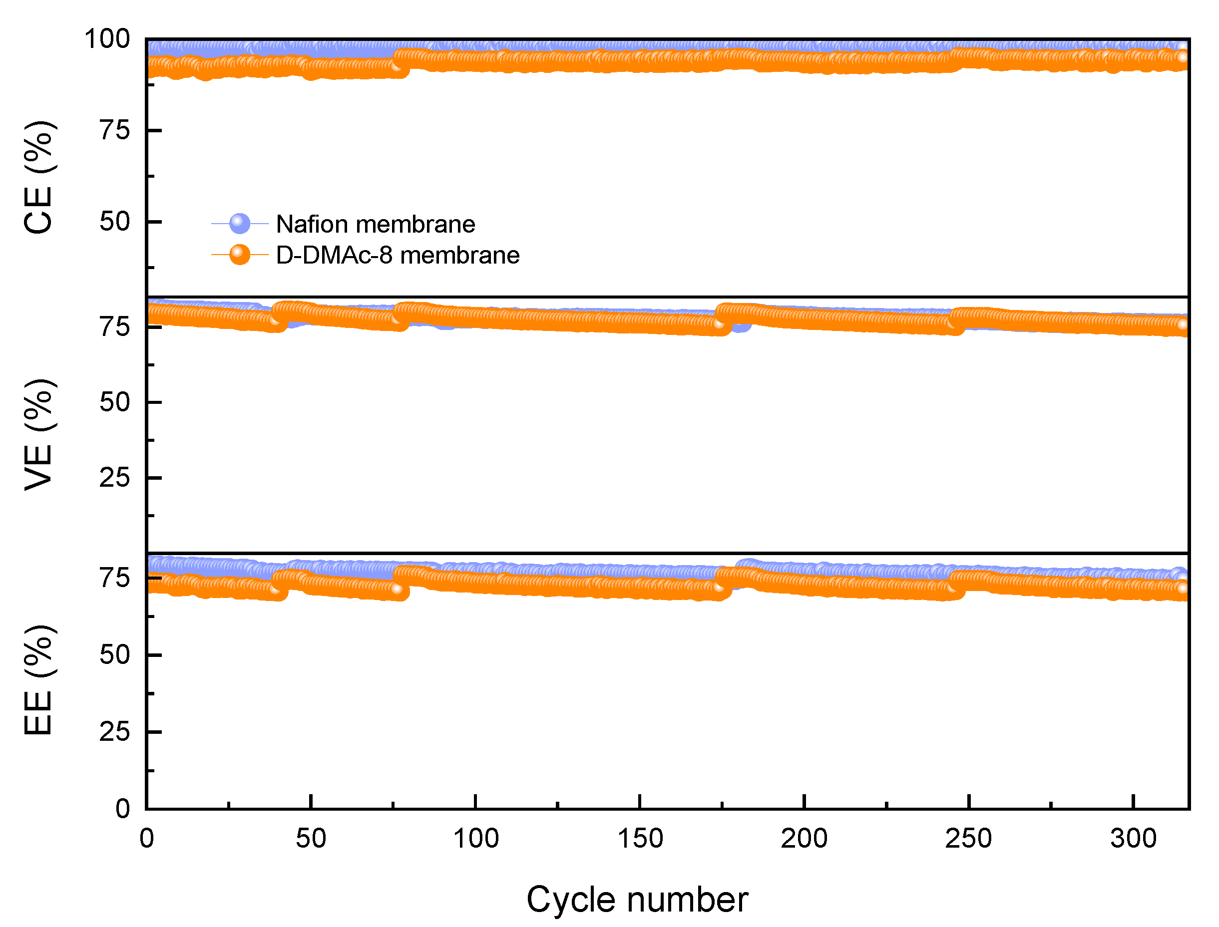 Polymers 14 02245 g008 550