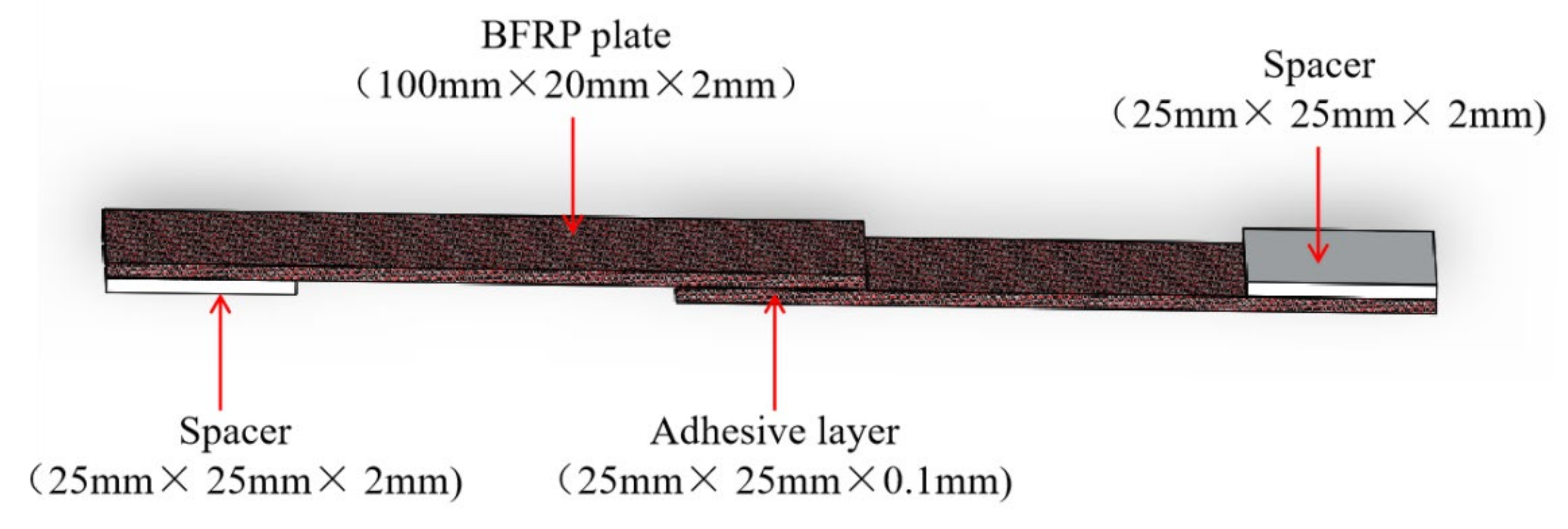 Polymers 14 02250 g001
