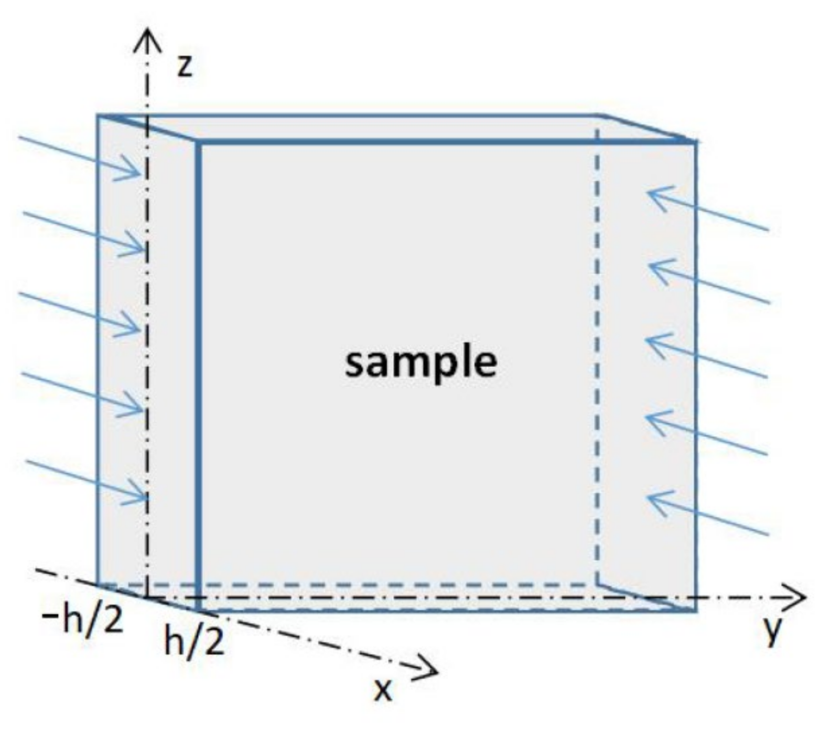 Polymers 14 02250 g005