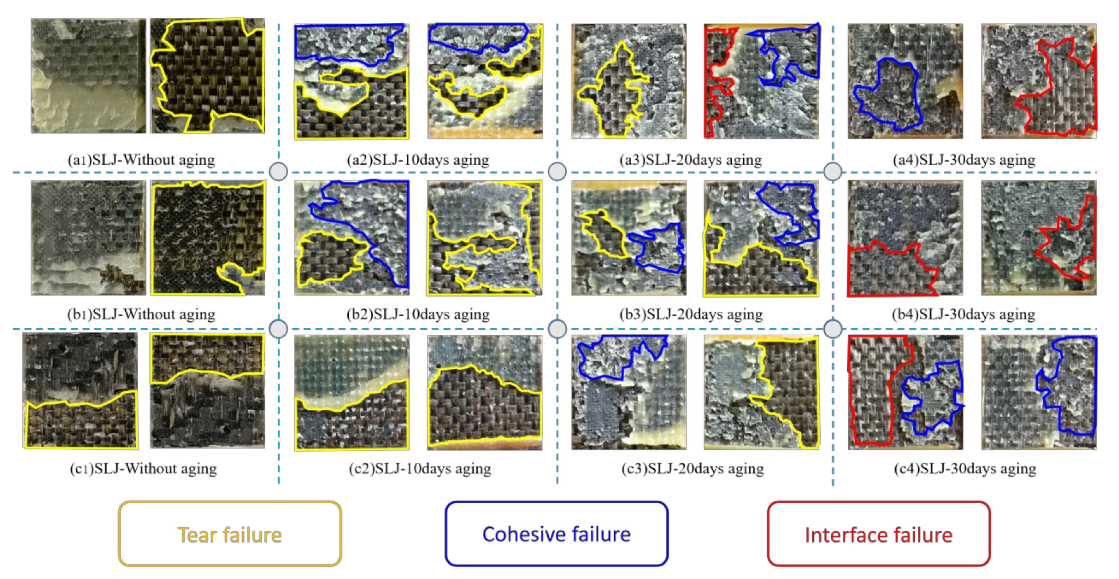 Polymers 14 02250 g011