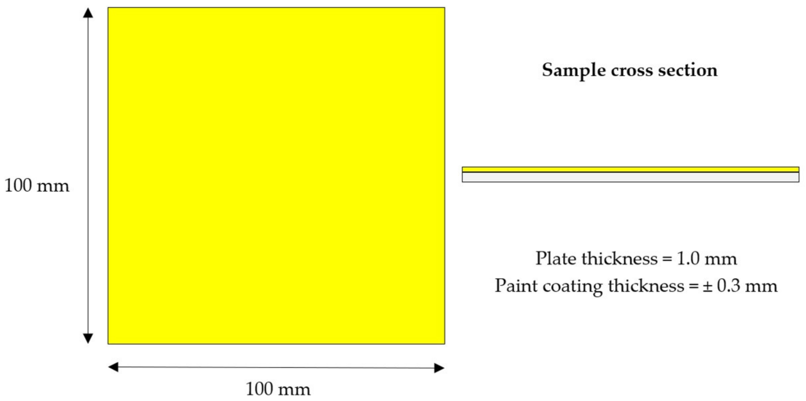 Polymers 14 02252 g002 550