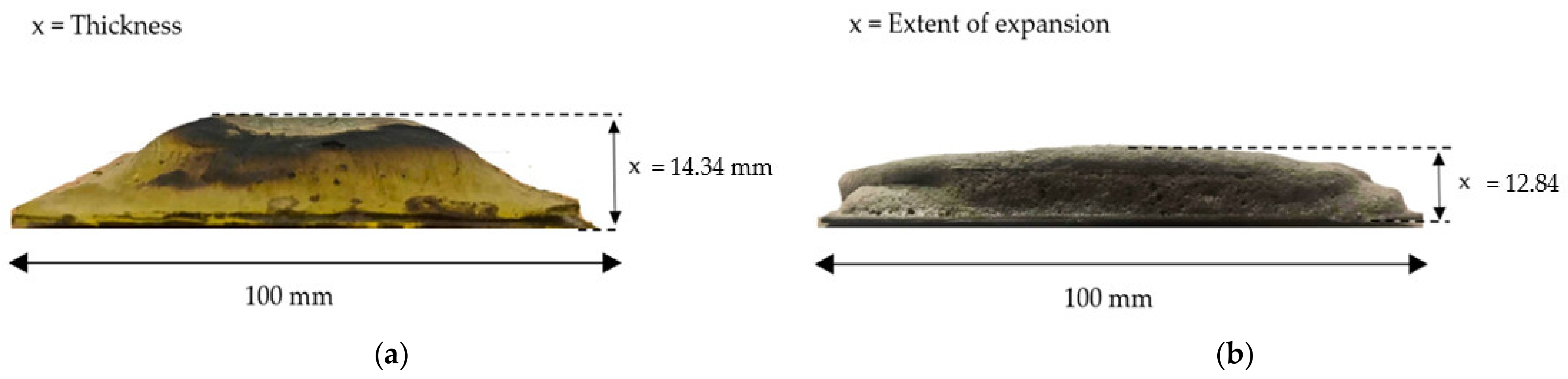Polymers 14 02252 g005 550