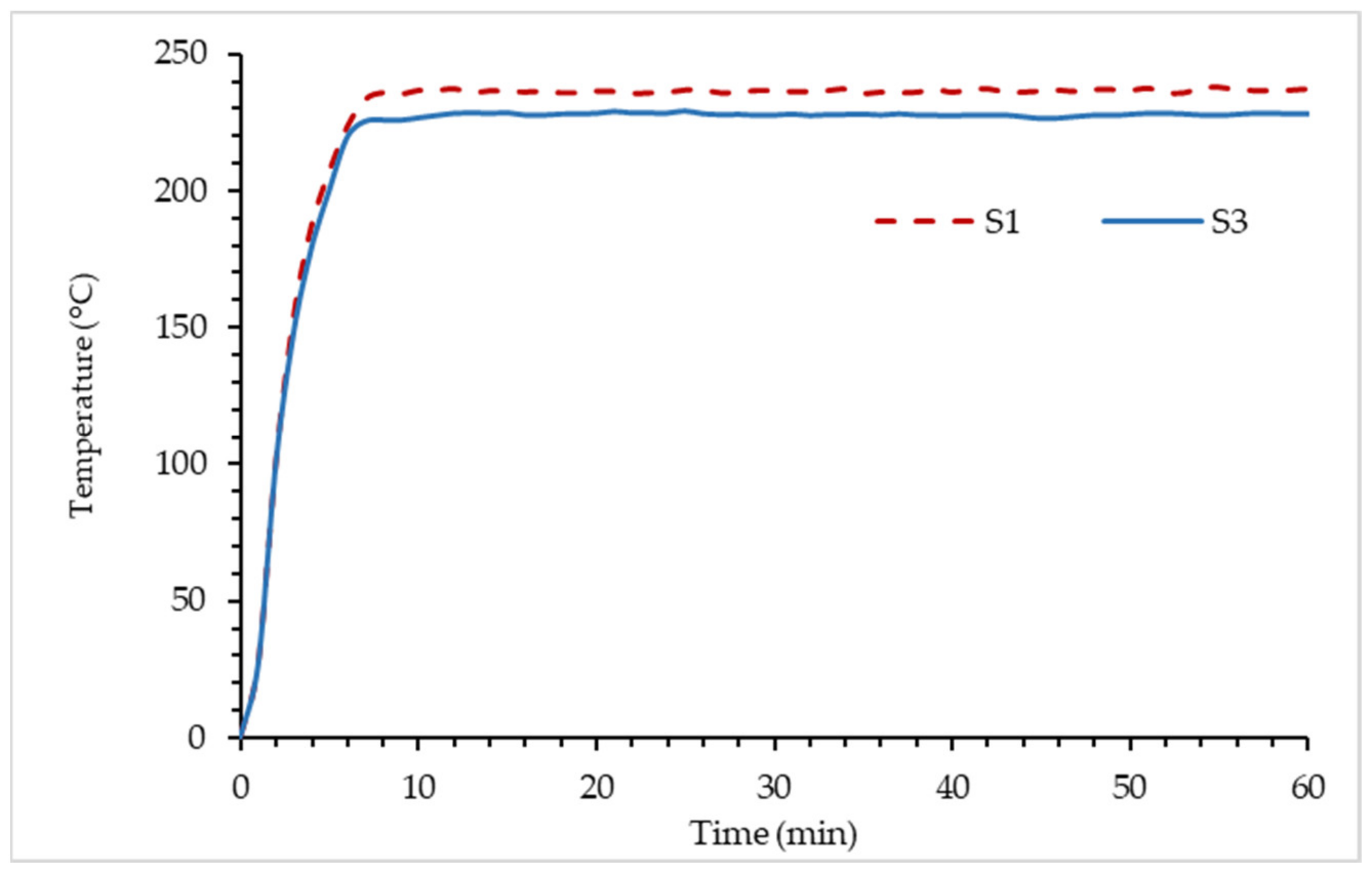 Polymers 14 02252 g008 550