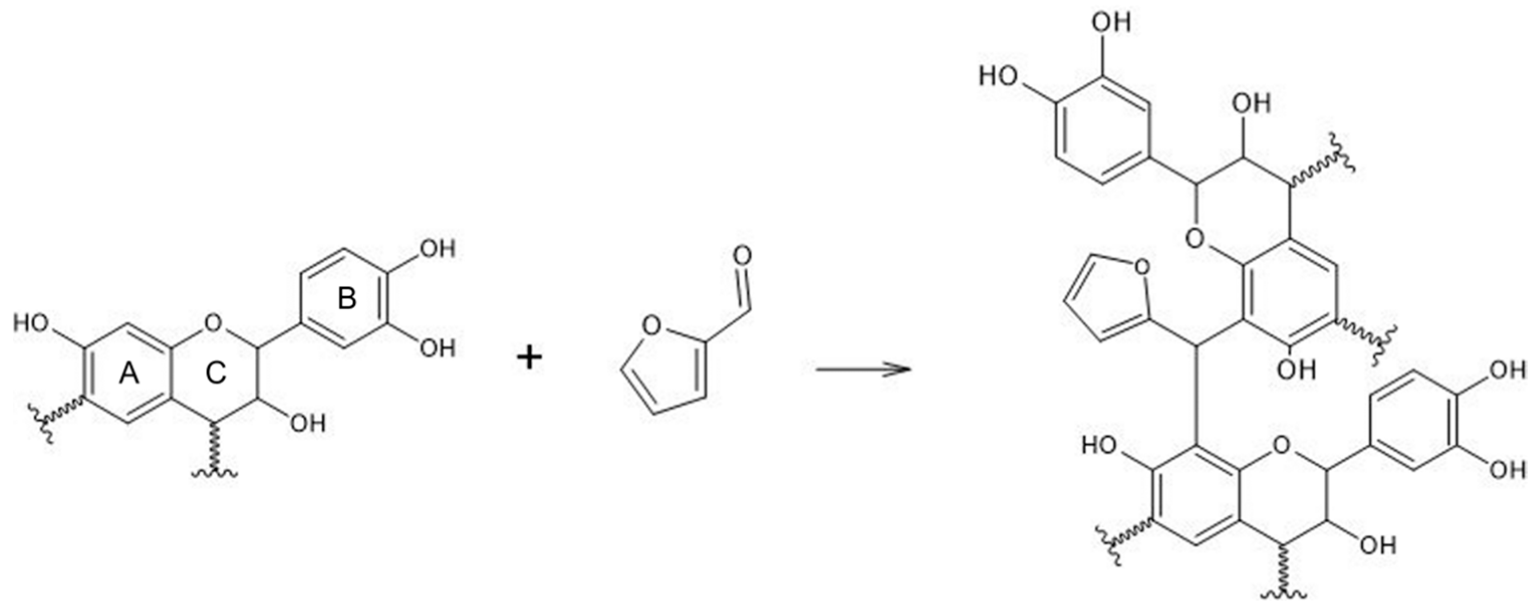 Polymers 14 02257 g003