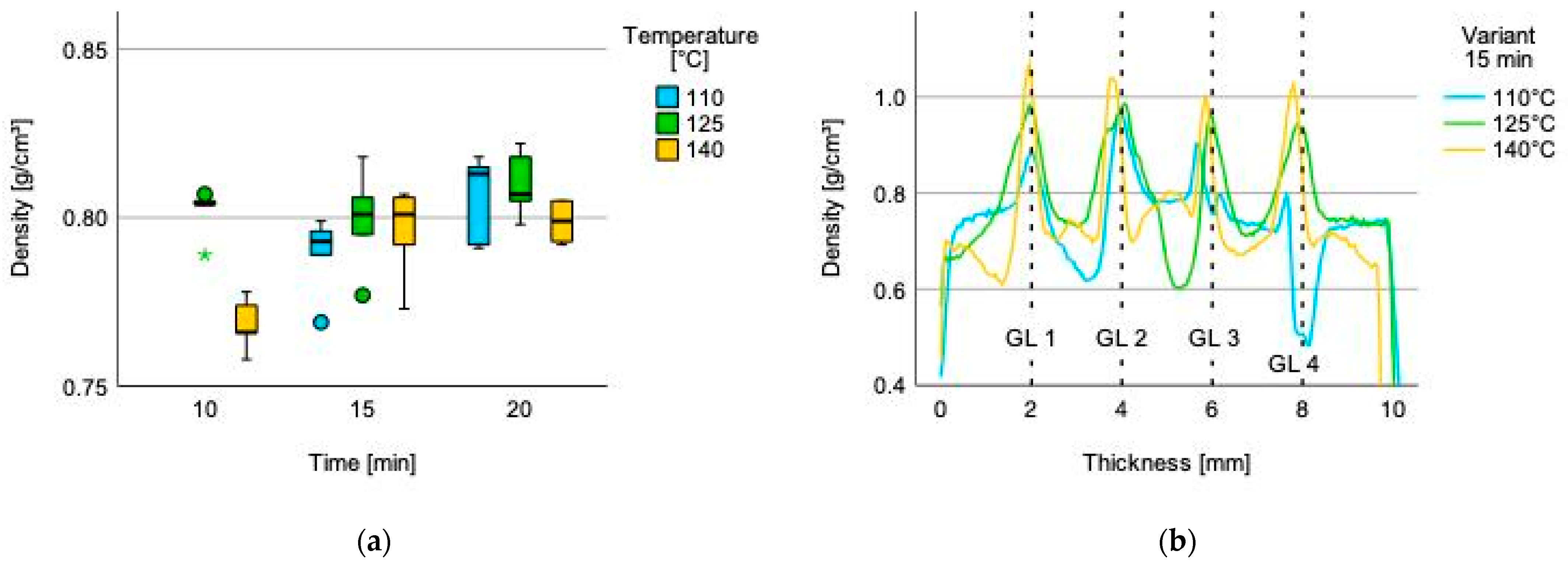 Polymers 14 02257 g004