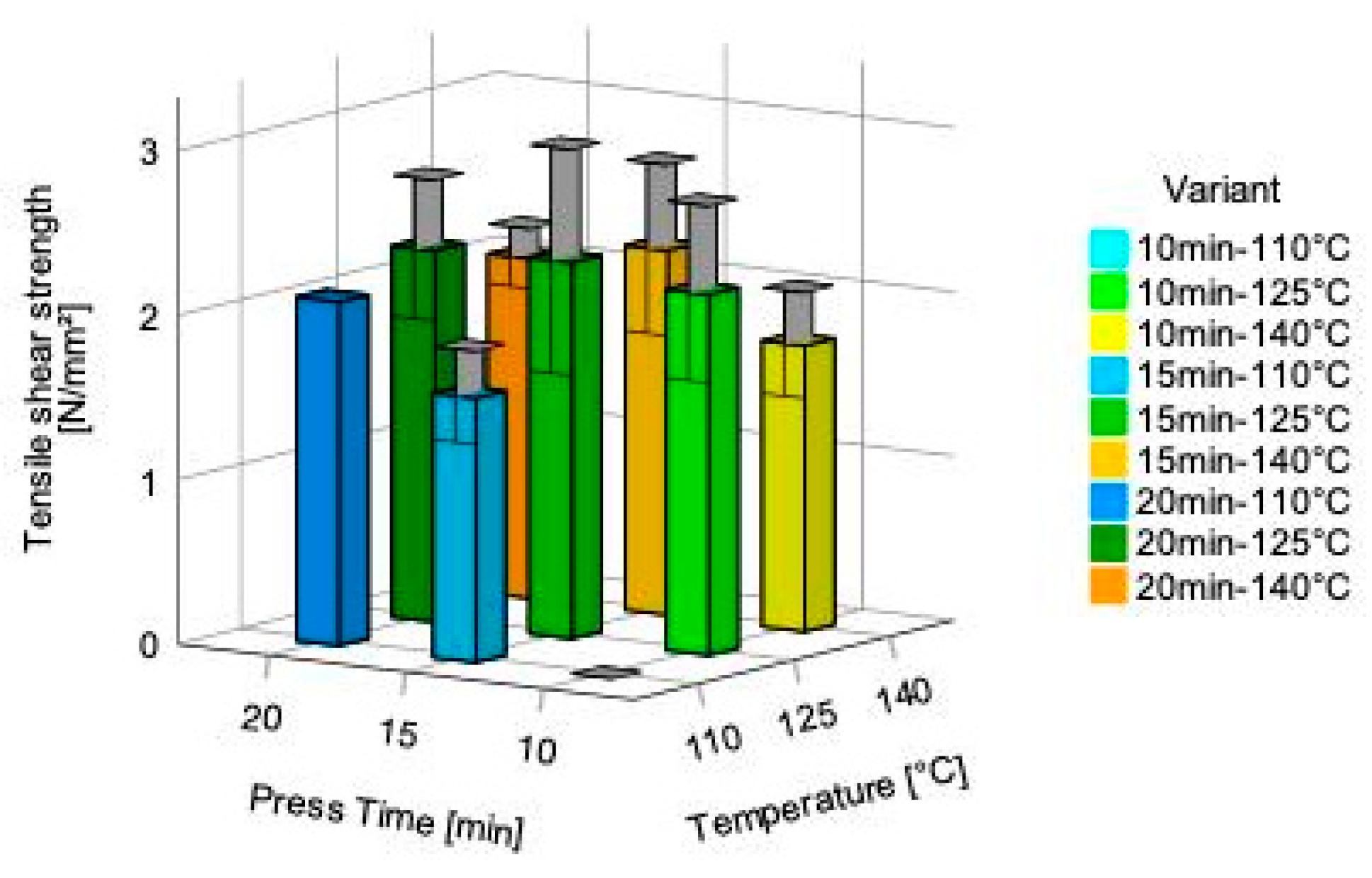 Polymers 14 02257 g008