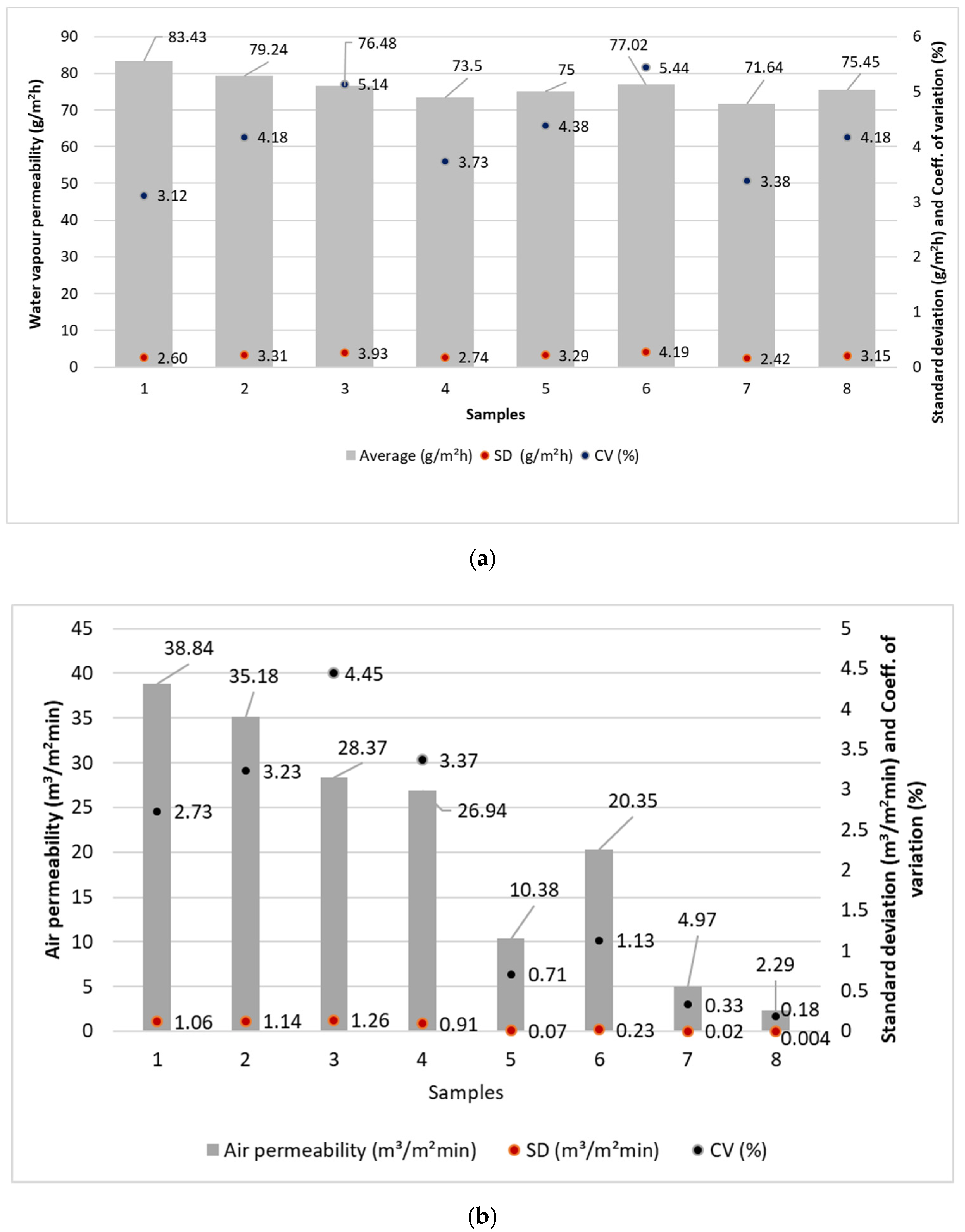 Polymers 14 02258 g004 550