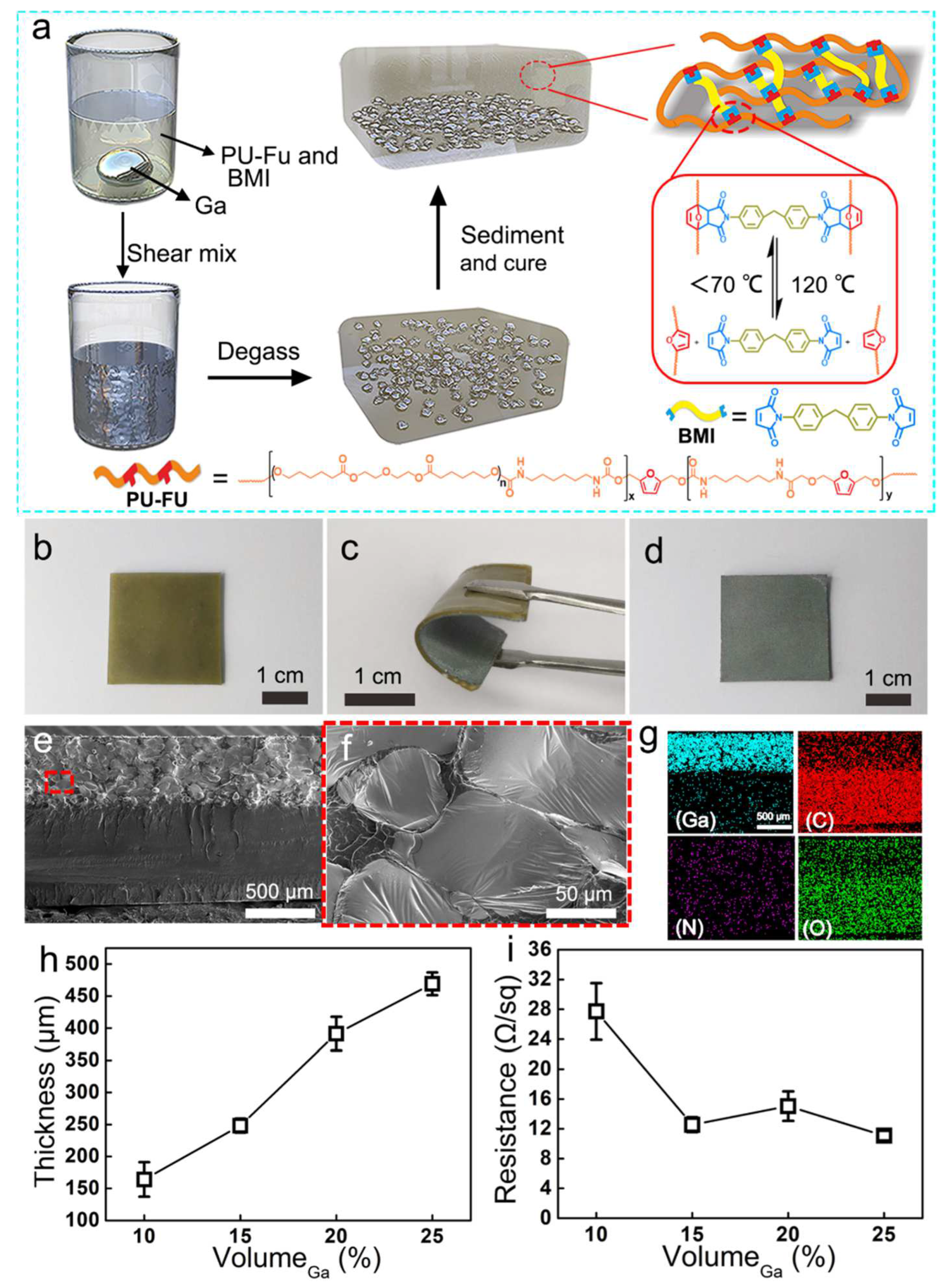 Polymers 14 02259 g001