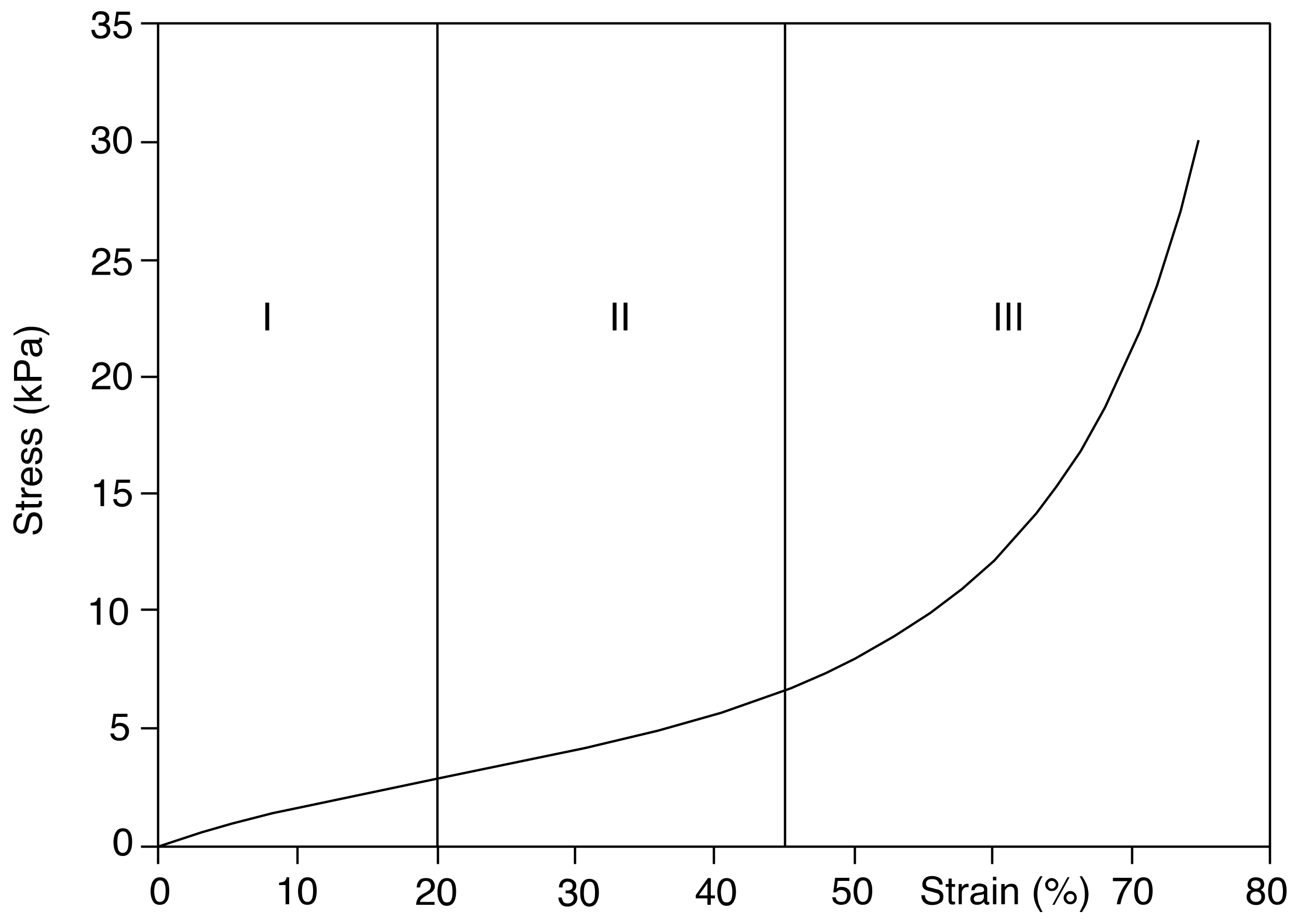 Polymers 14 02262 g001 Polymers 14 02262 g001