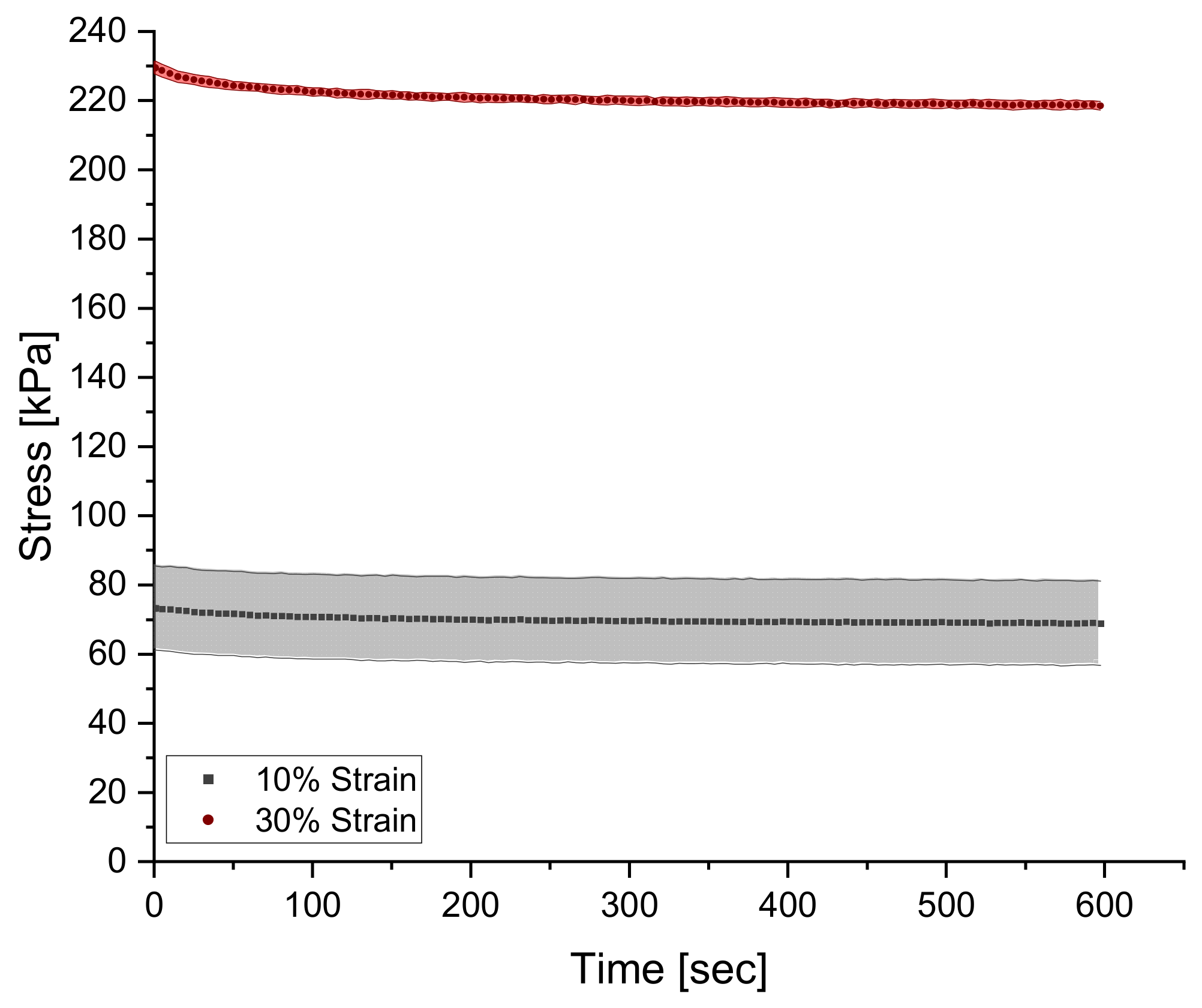 Polymers 14 02262 g003 Polymers 14 02262 g003