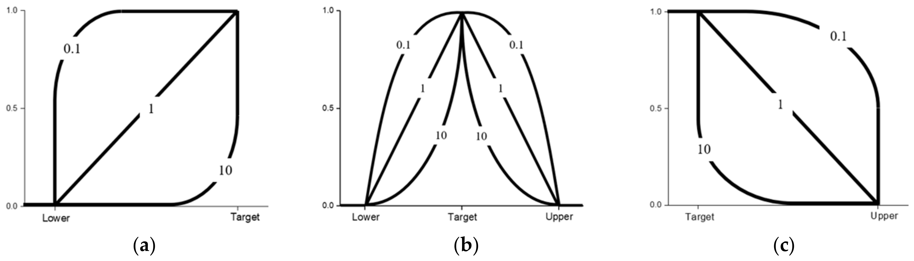 Polymers 14 02262 g006 Polymers 14 02262 g006