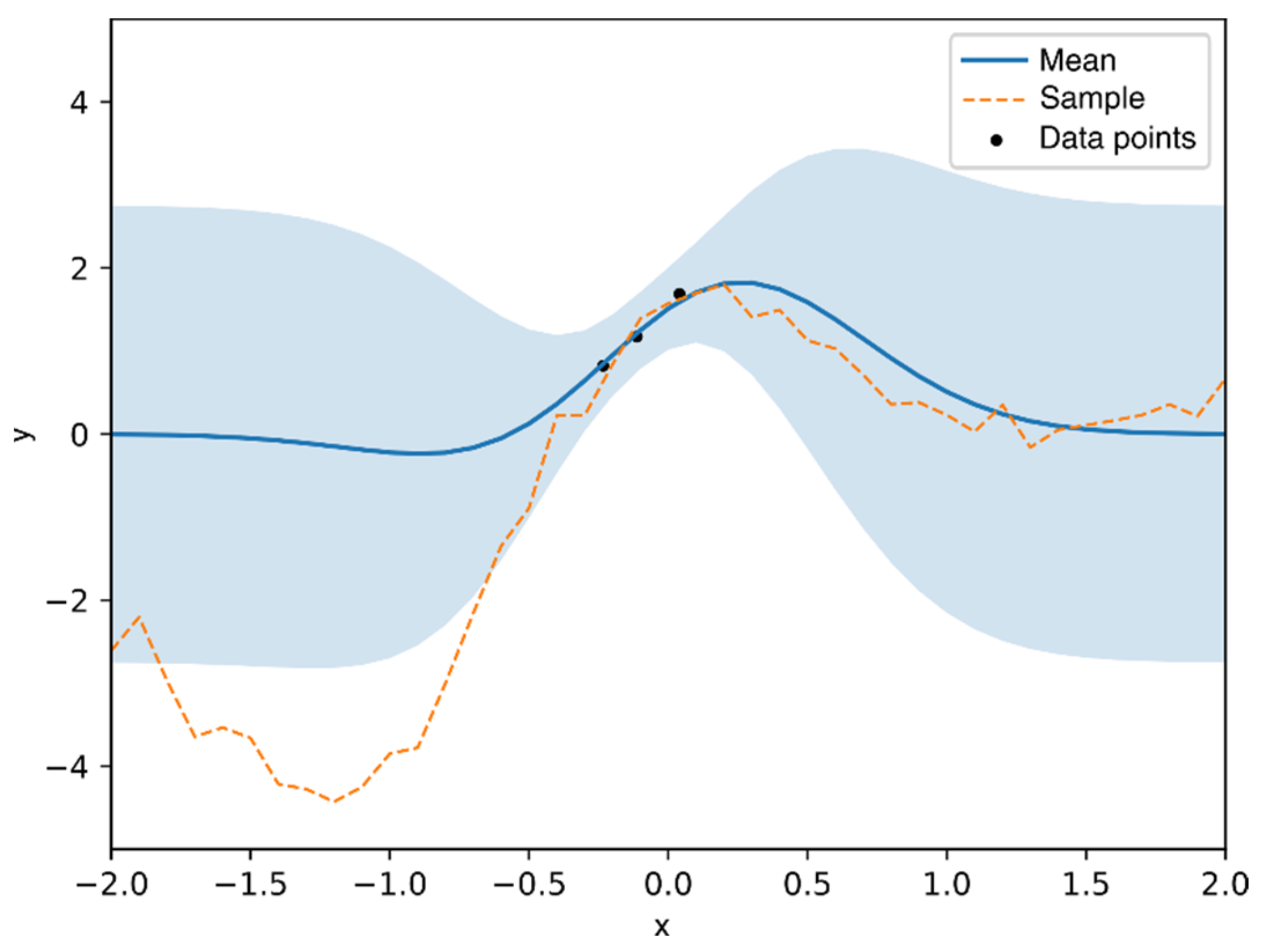 Polymers 14 02262 g008 Polymers 14 02262 g008