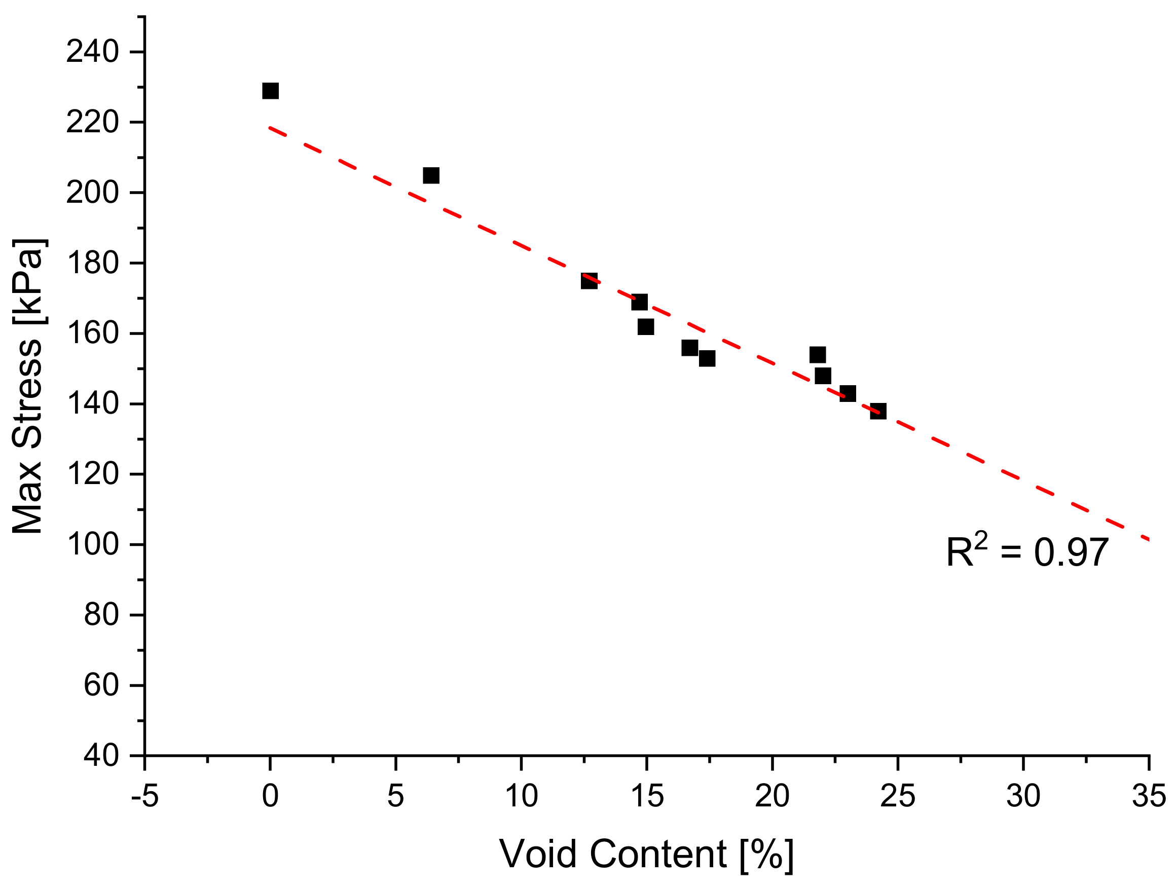Polymers 14 02262 g011 Polymers 14 02262 g011