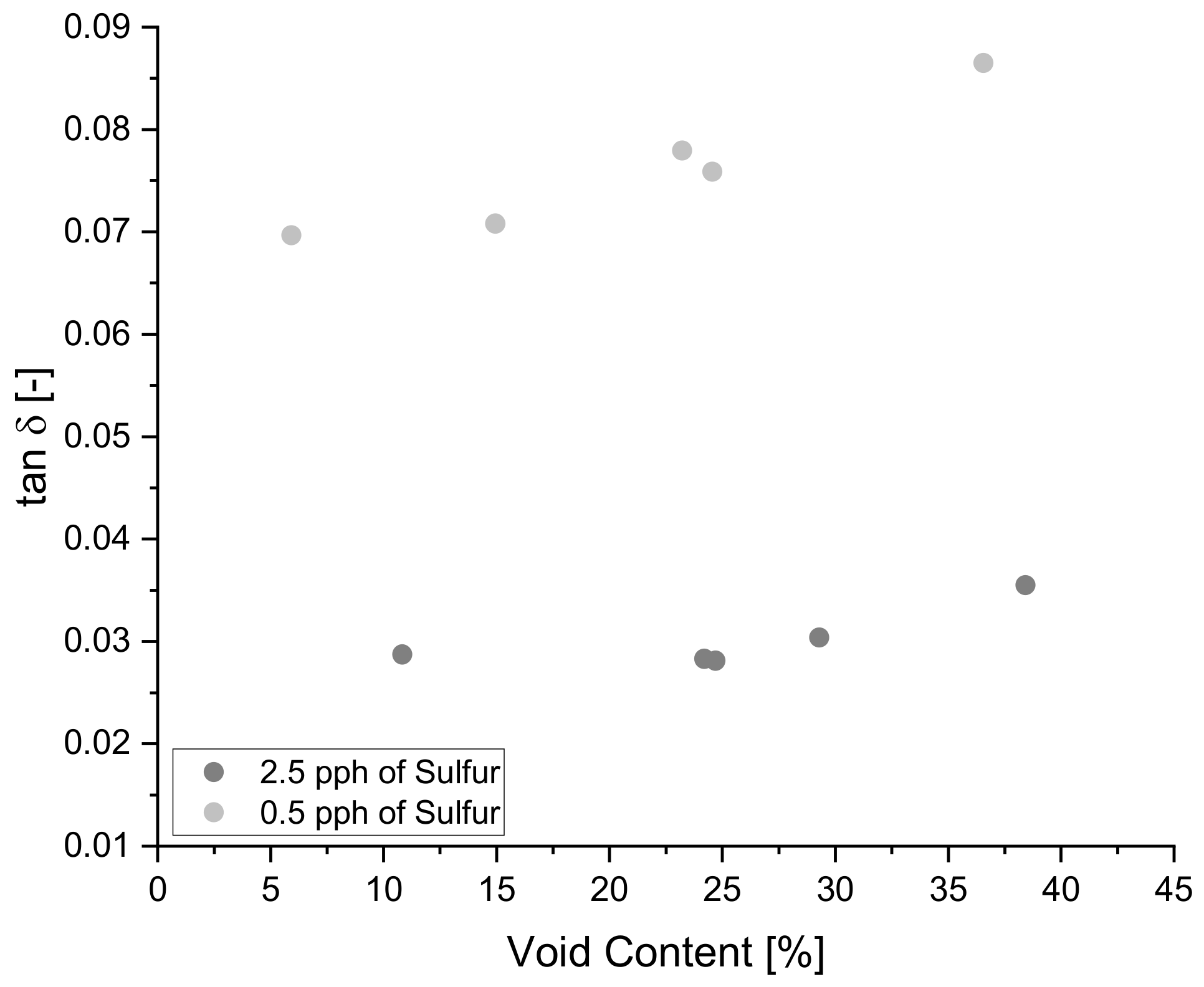 Polymers 14 02262 g014 Polymers 14 02262 g014