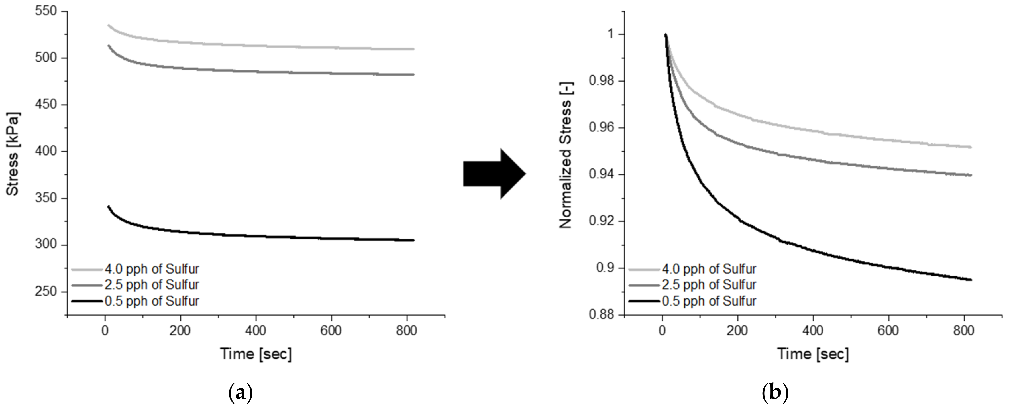 Polymers 14 02262 g016 Polymers 14 02262 g016