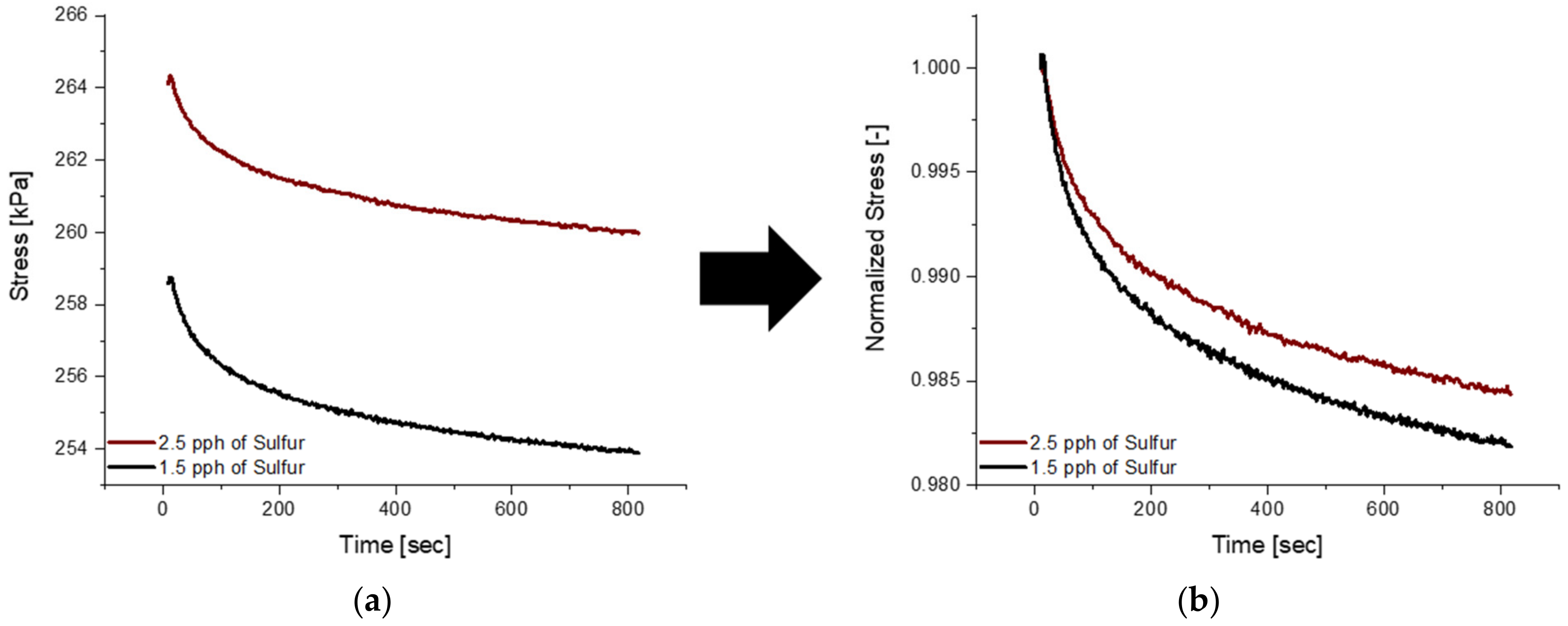 Polymers 14 02262 g017 Polymers 14 02262 g017