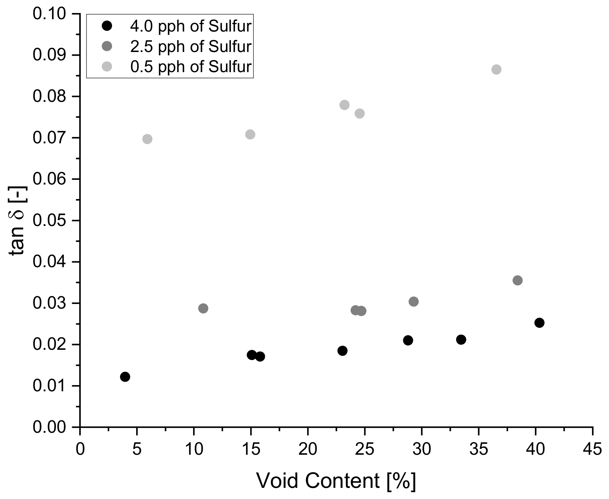 Polymers 14 02262 g018 Polymers 14 02262 g018