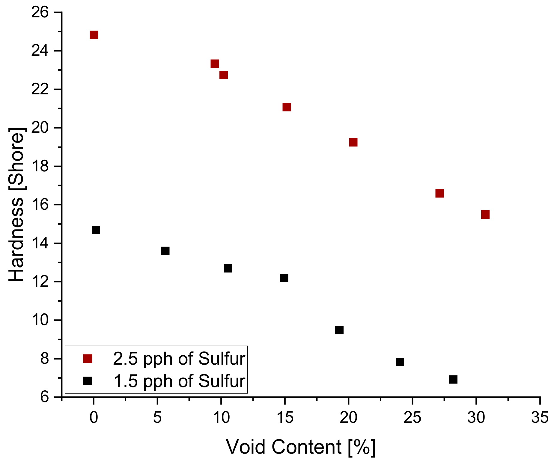 Polymers 14 02262 g019 Polymers 14 02262 g019