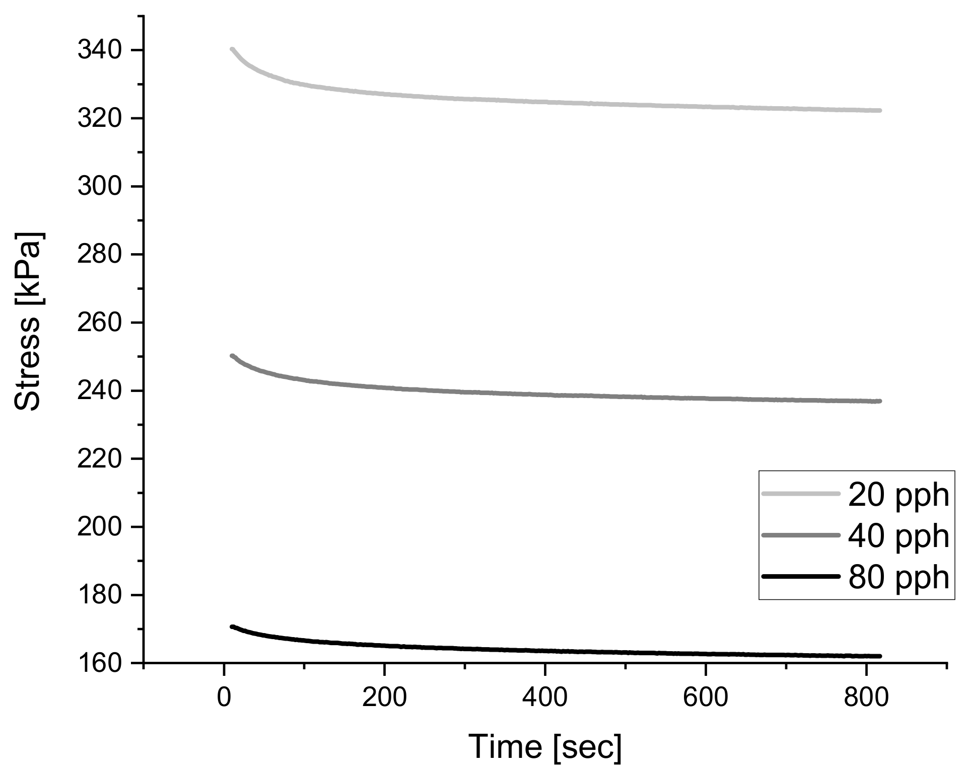 Polymers 14 02262 g020 Polymers 14 02262 g020