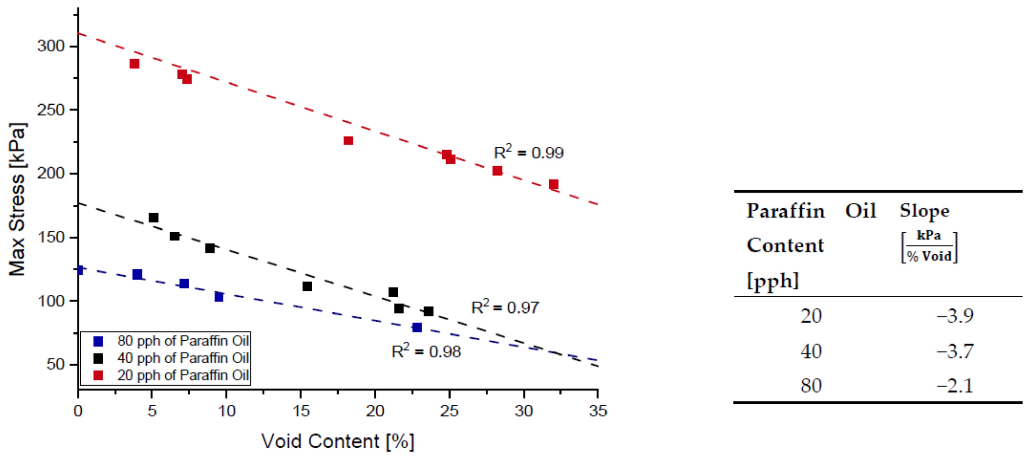 Polymers 14 02262 g022 Polymers 14 02262 g022