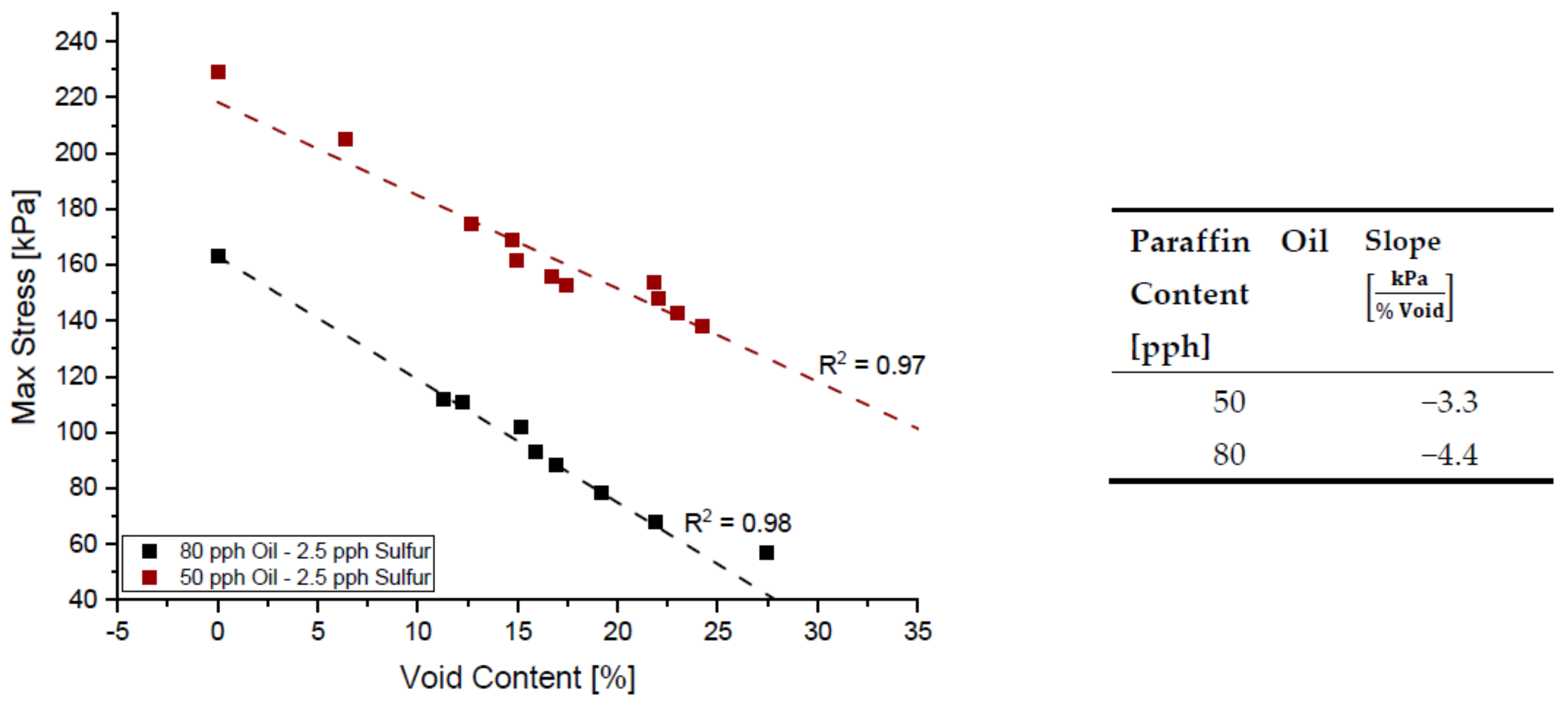 Polymers 14 02262 g023 Polymers 14 02262 g023