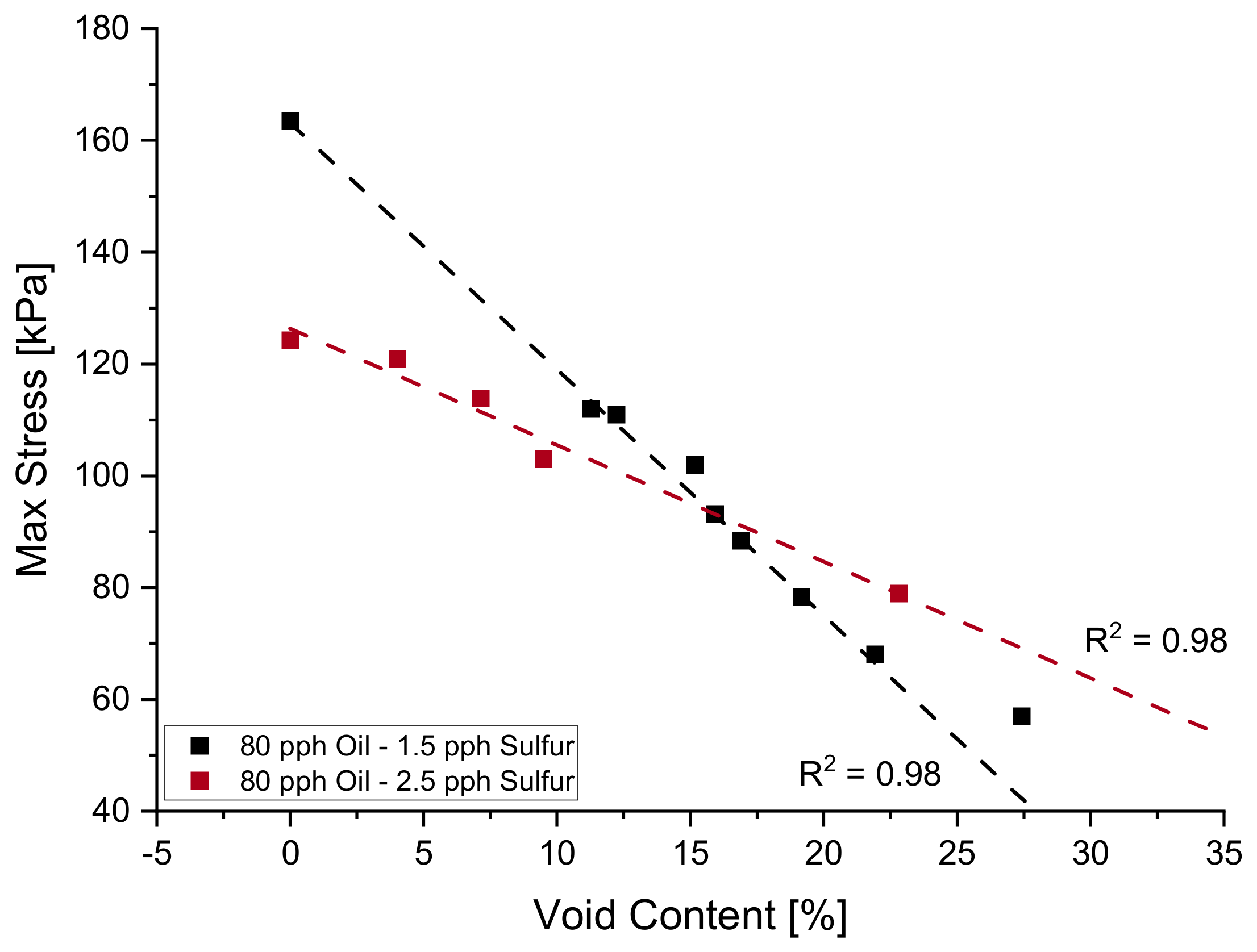 Polymers 14 02262 g024 Polymers 14 02262 g024