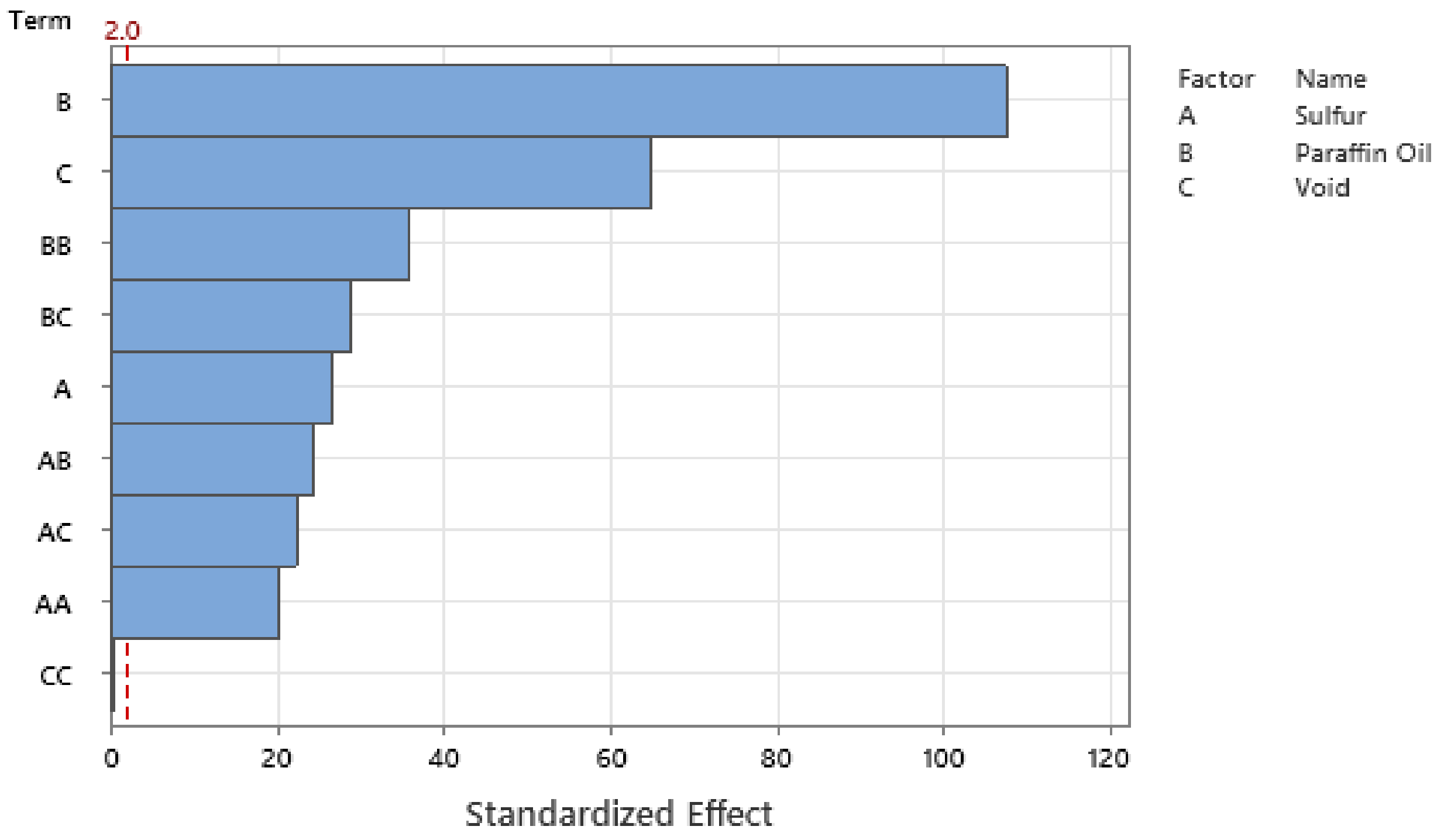 Polymers 14 02262 g028 Polymers 14 02262 g028