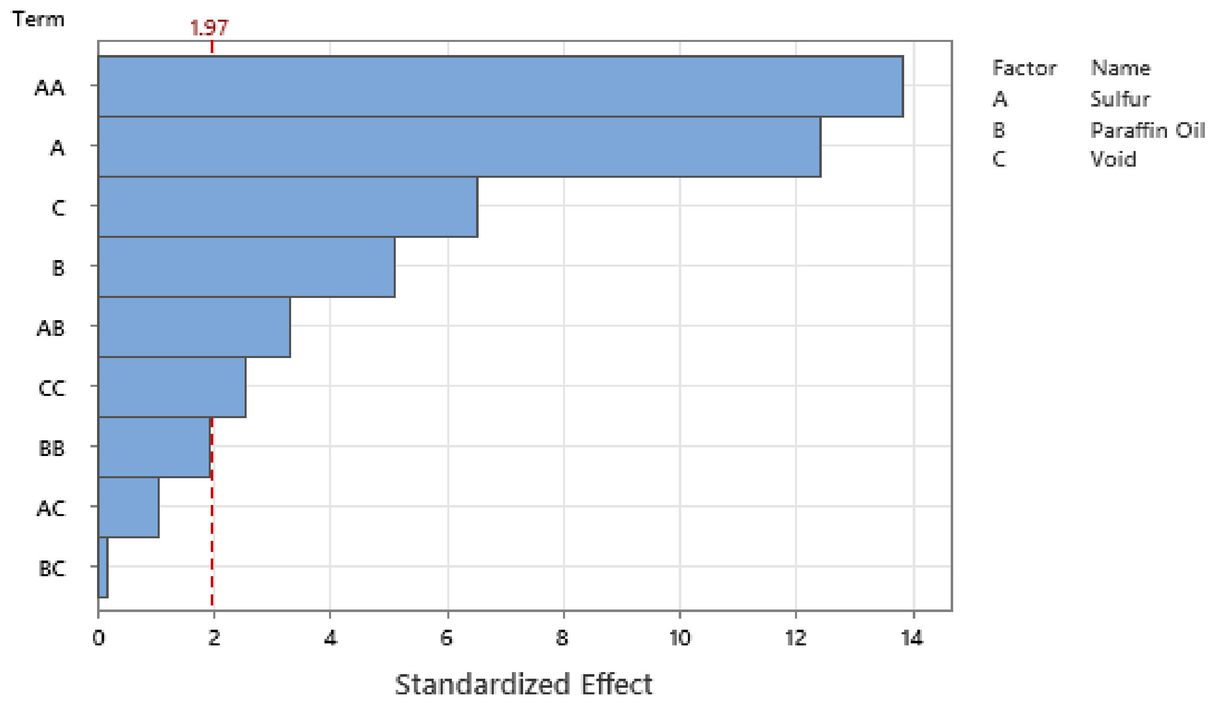 Polymers 14 02262 g029 Polymers 14 02262 g029