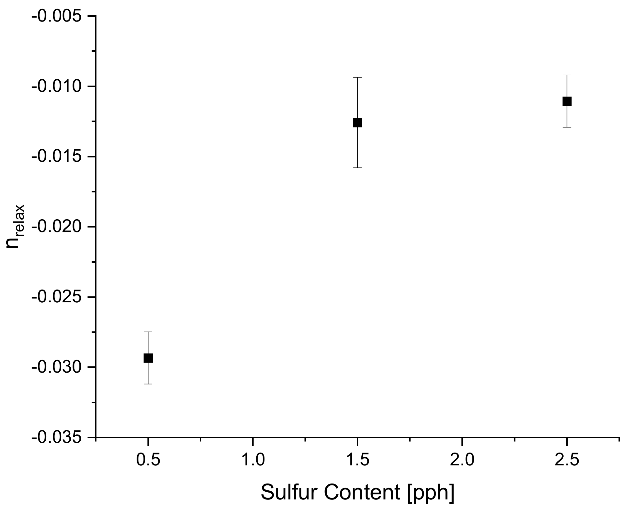 Polymers 14 02262 g031 Polymers 14 02262 g031