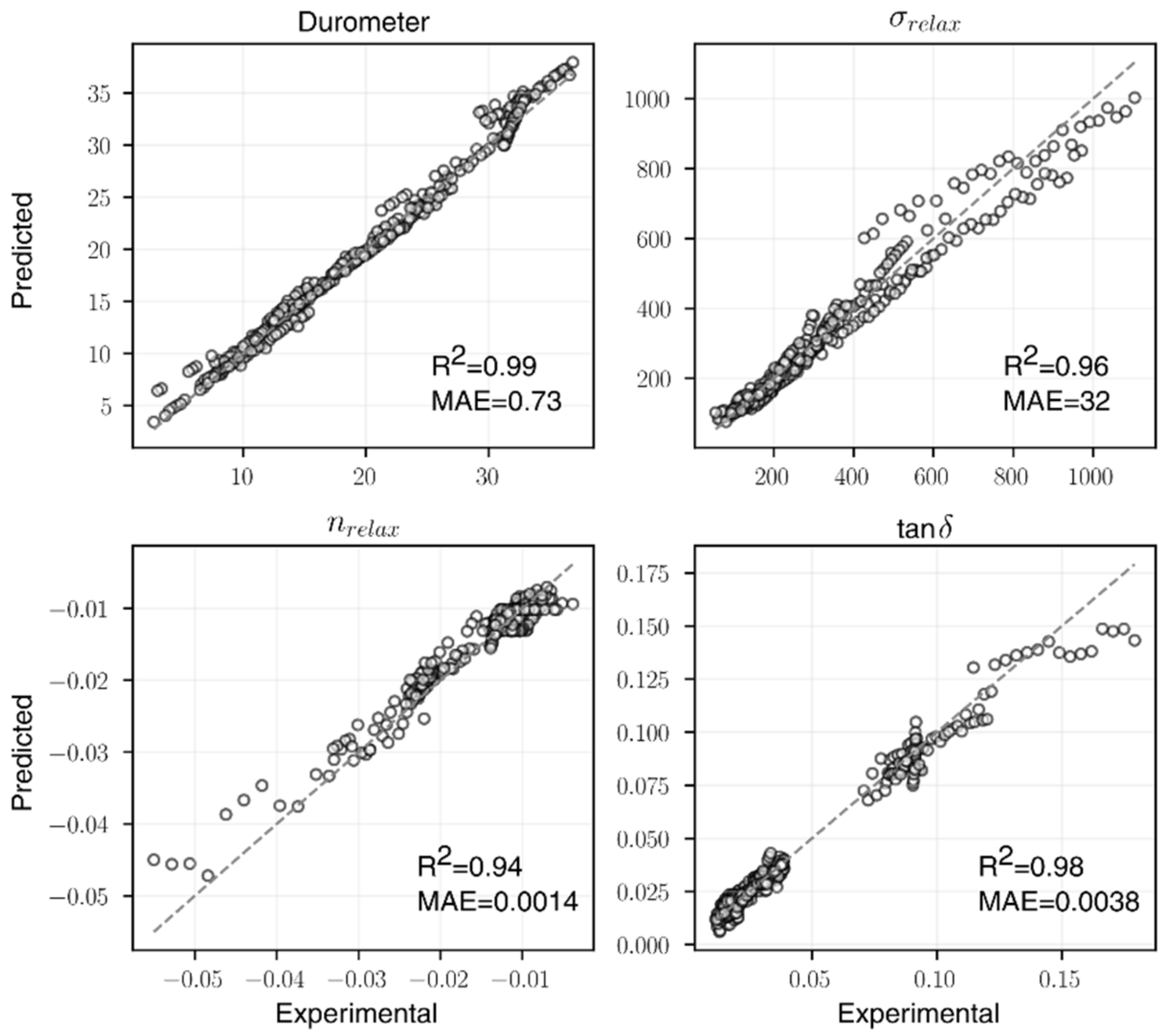 Polymers 14 02262 g032 Polymers 14 02262 g032