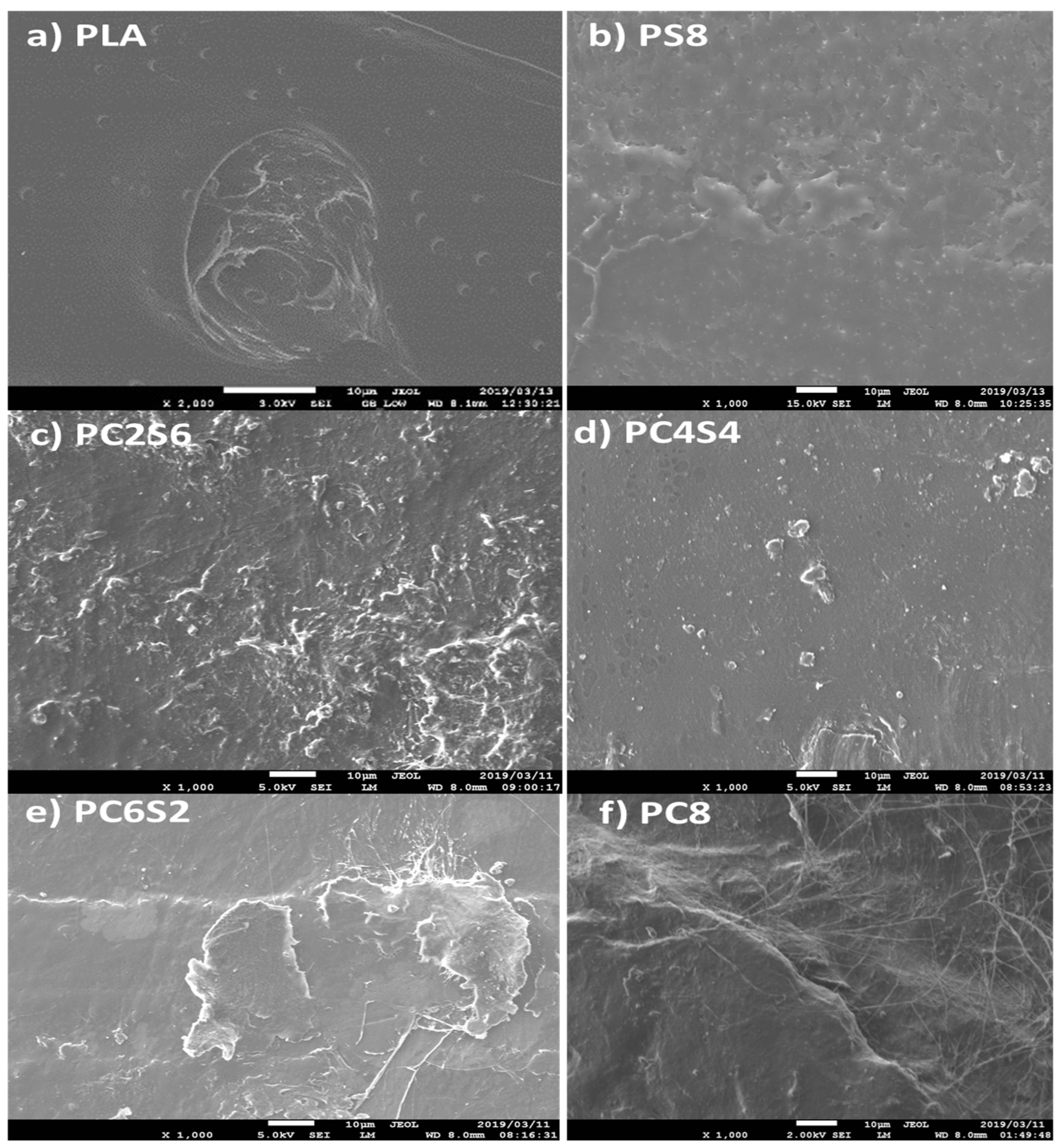 Polymers 14 02268 g010 550