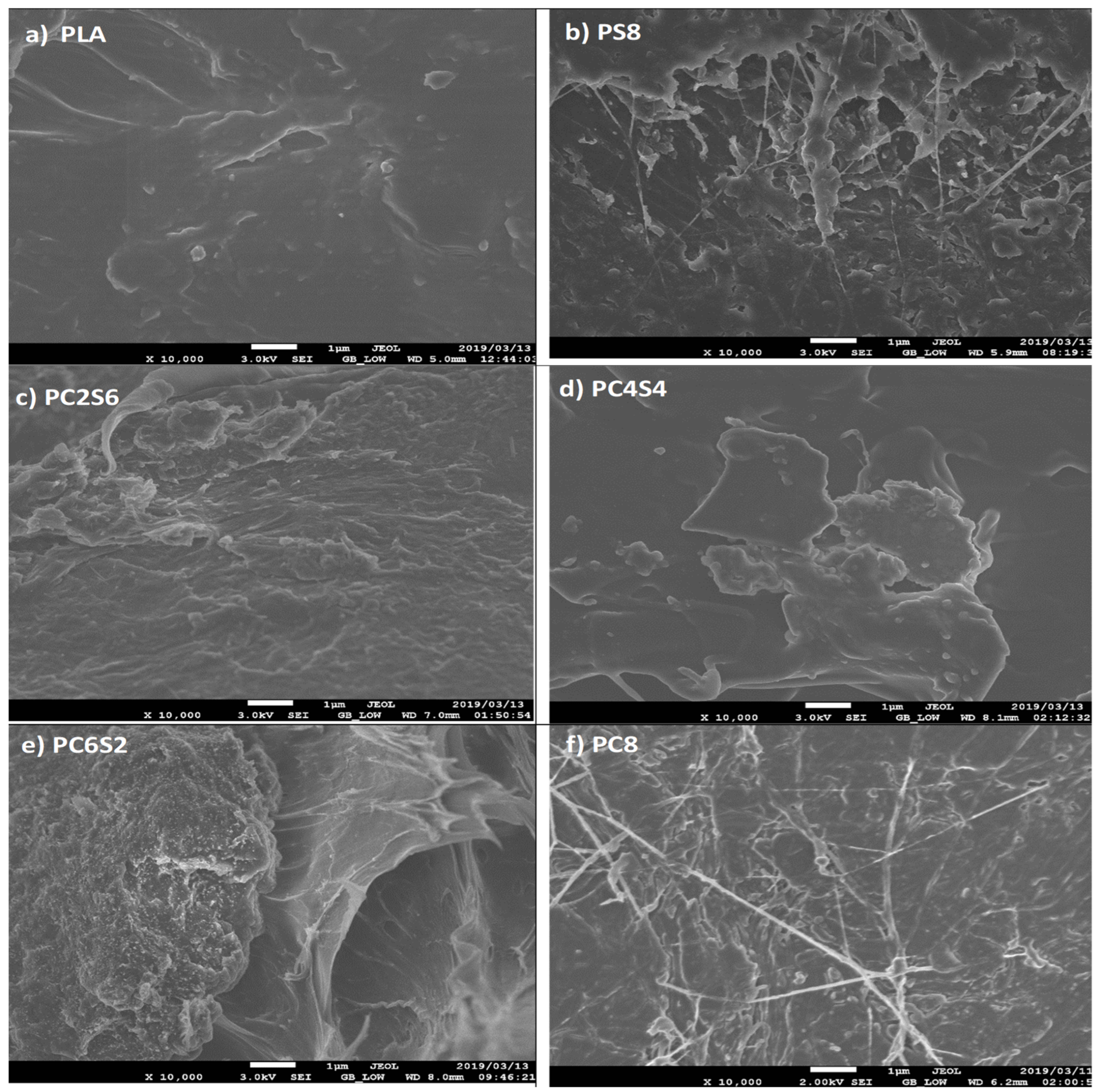 Polymers 14 02268 g011 550
