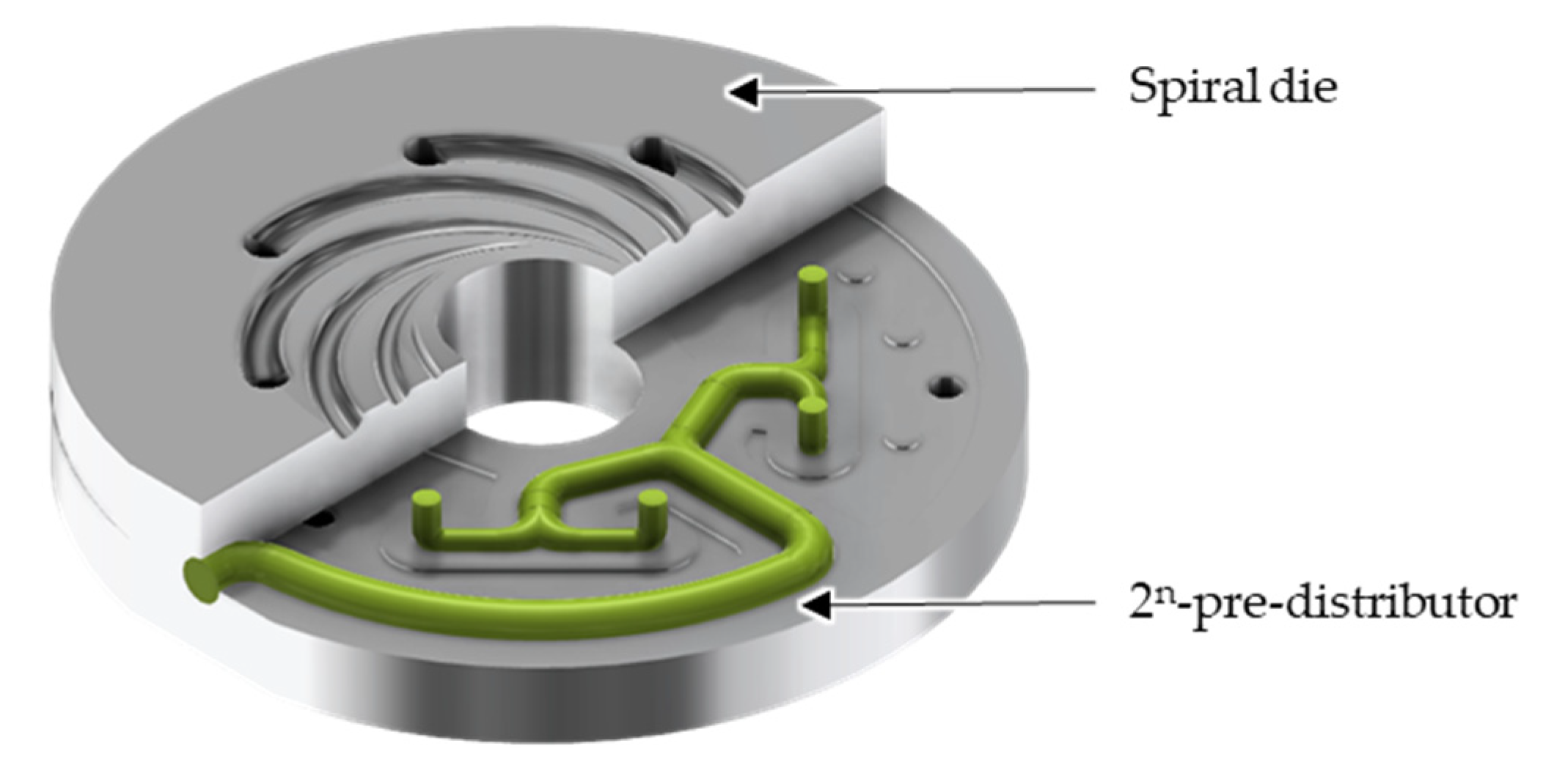 Polymers 14 02271 g001 550