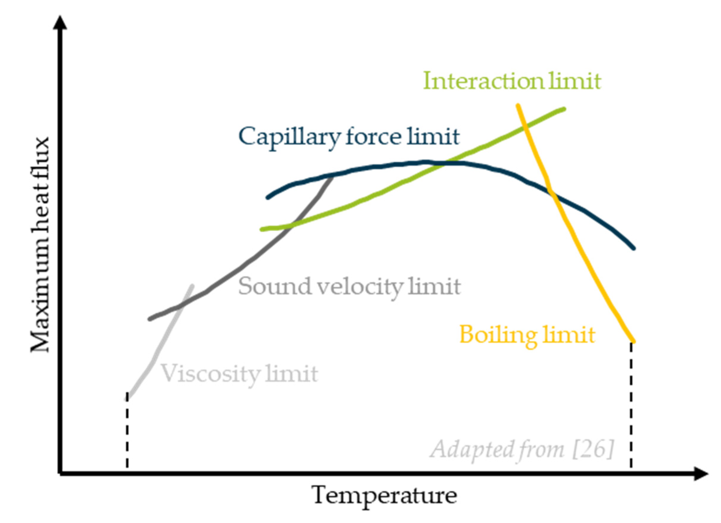Polymers 14 02271 g003 550